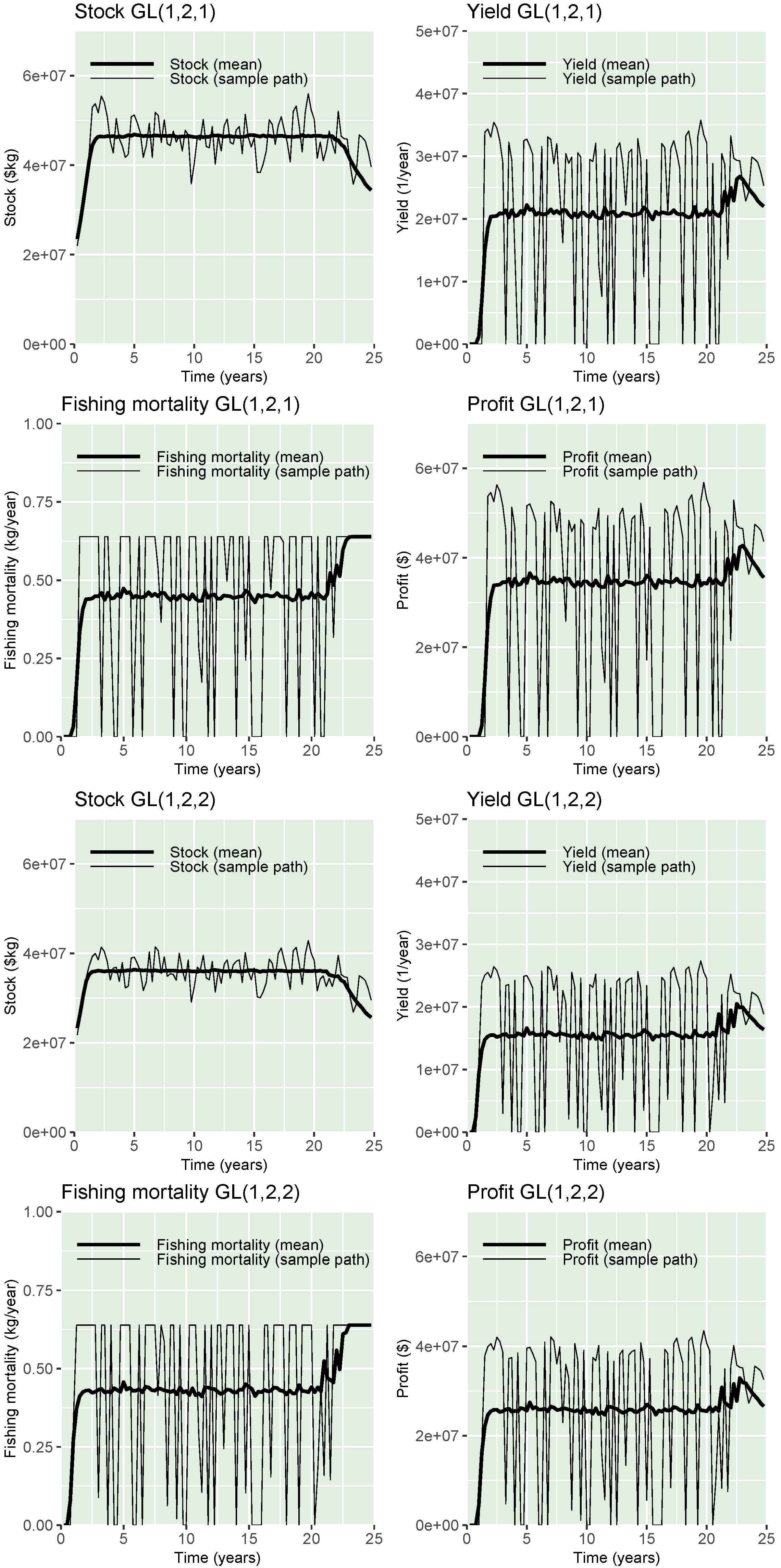 Mathematics 10 03098 g003