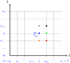 Mathematics 10 03098 i001