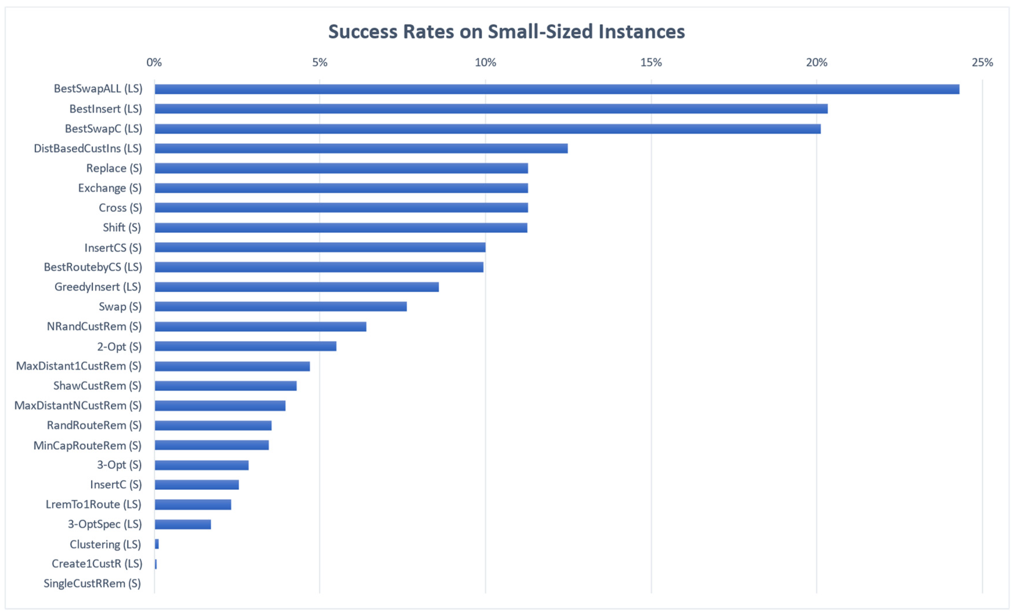 Mathematics 10 03108 g002