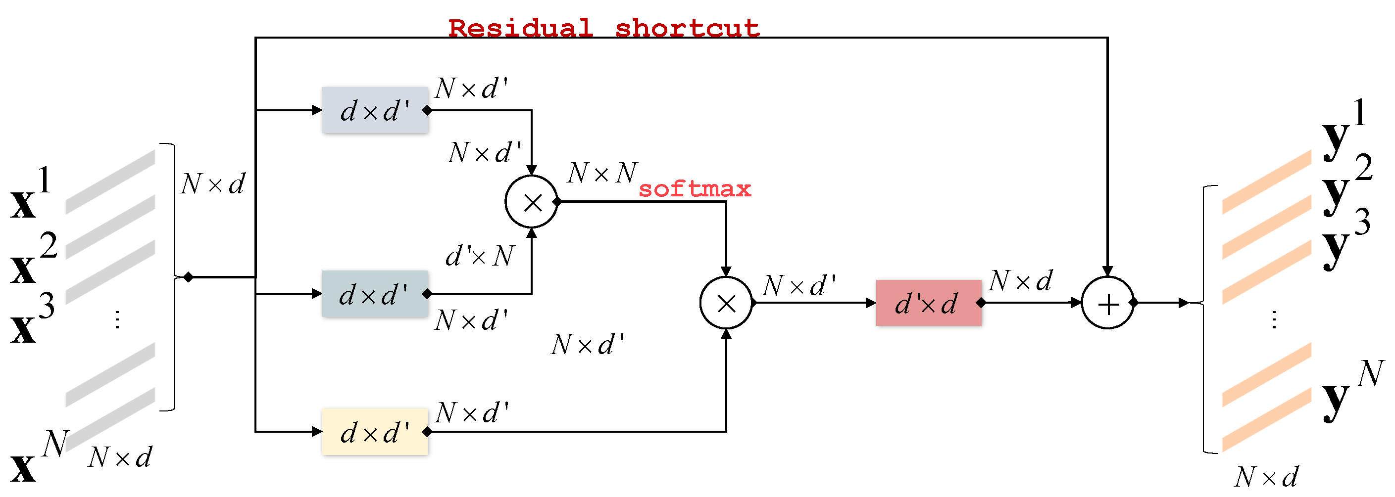 Mathematics 10 03110 g006