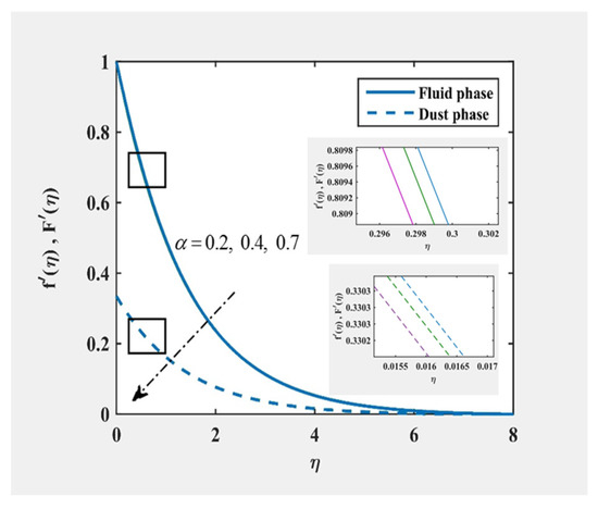 Mathematics 10 03111 g004 550