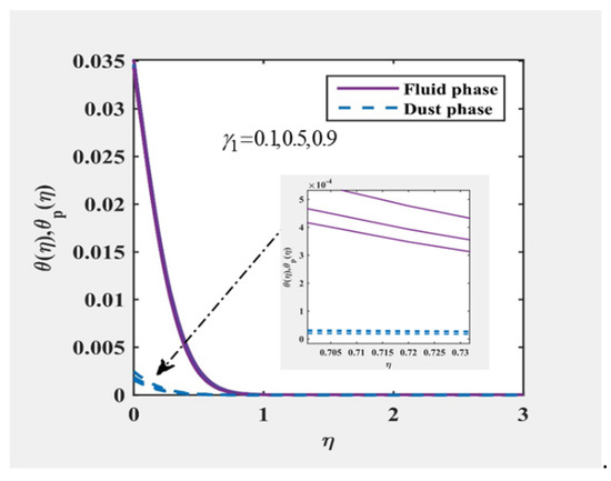 Mathematics 10 03111 g010 550