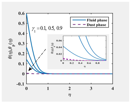 Mathematics 10 03111 g011 550
