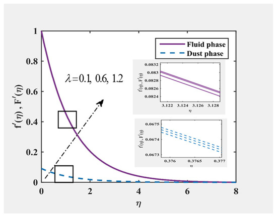 Mathematics 10 03111 g012 550