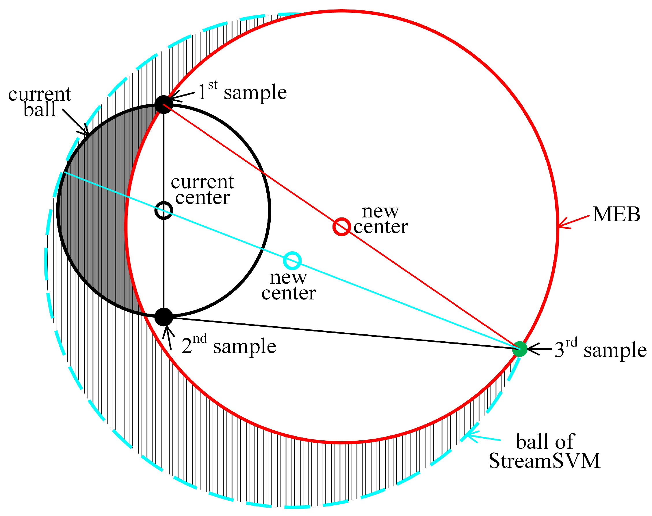 Mathematics 10 03113 g002