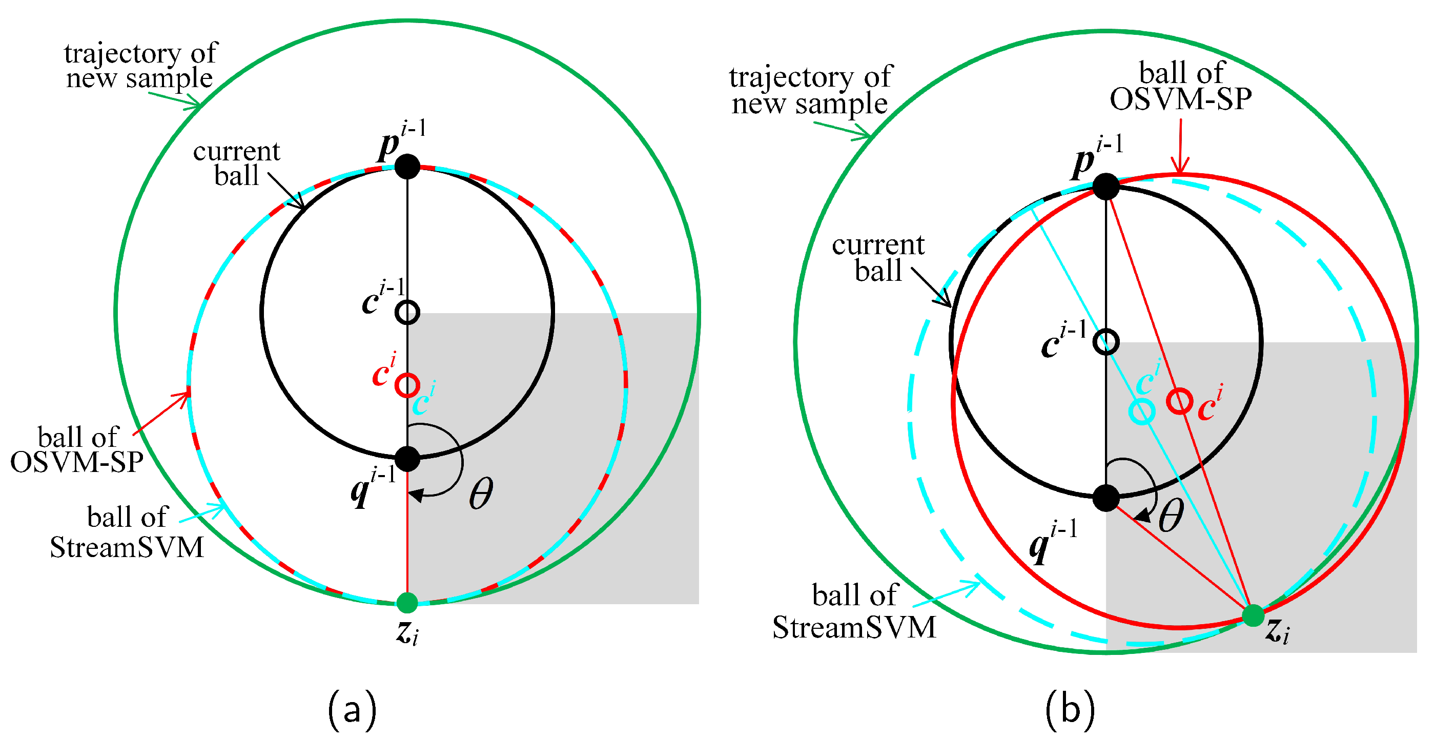 Mathematics 10 03113 g005a