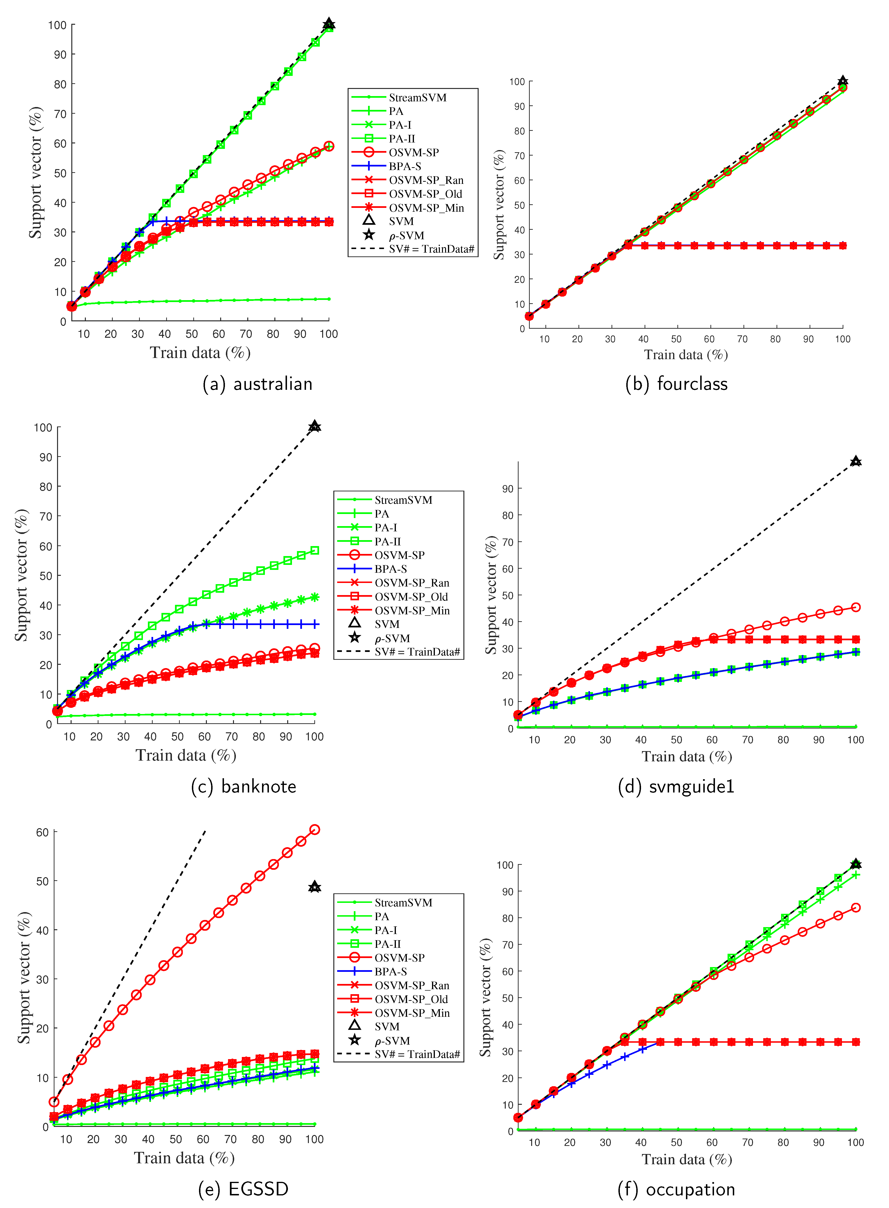Mathematics 10 03113 g007