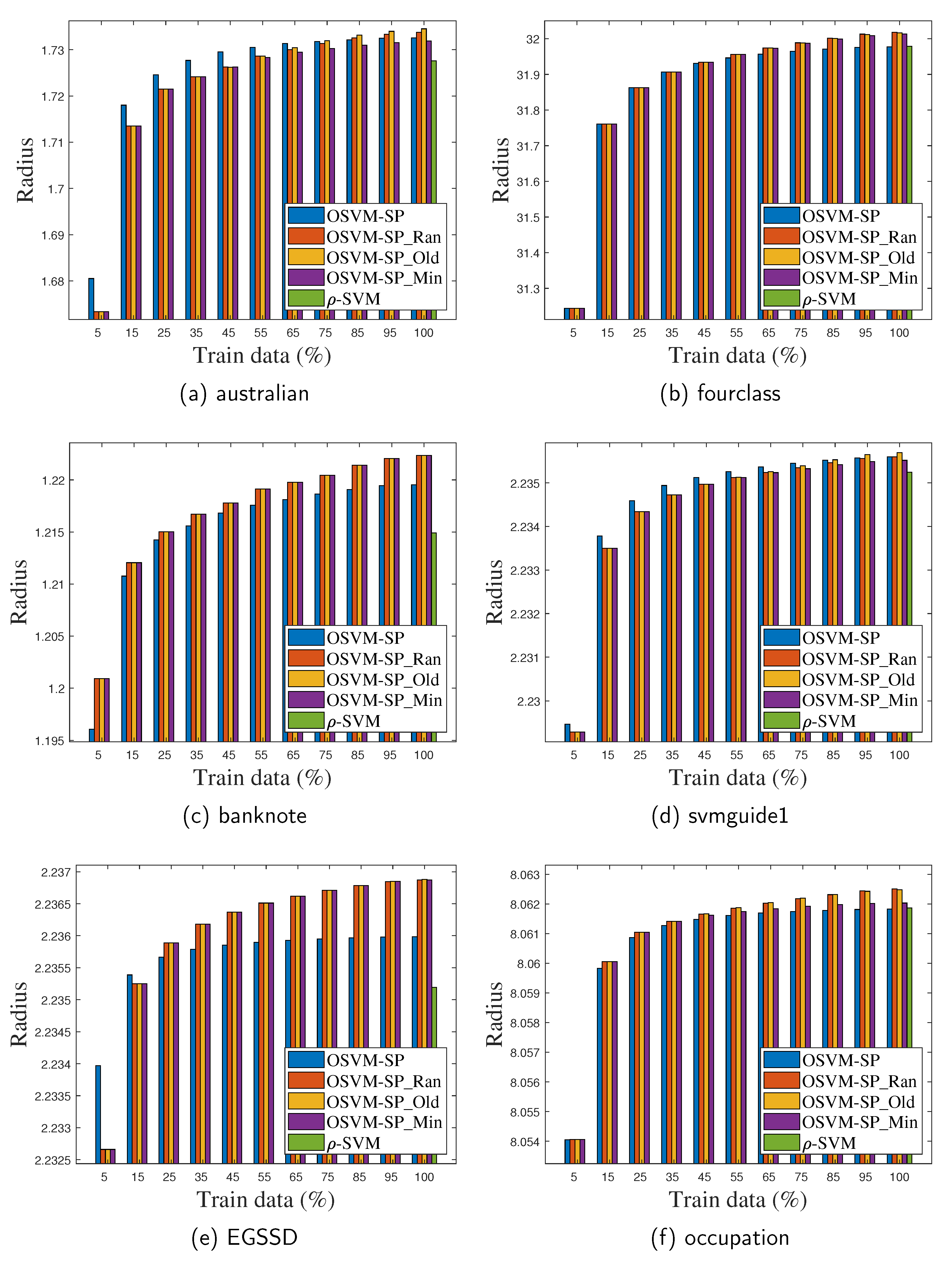 Mathematics 10 03113 g008