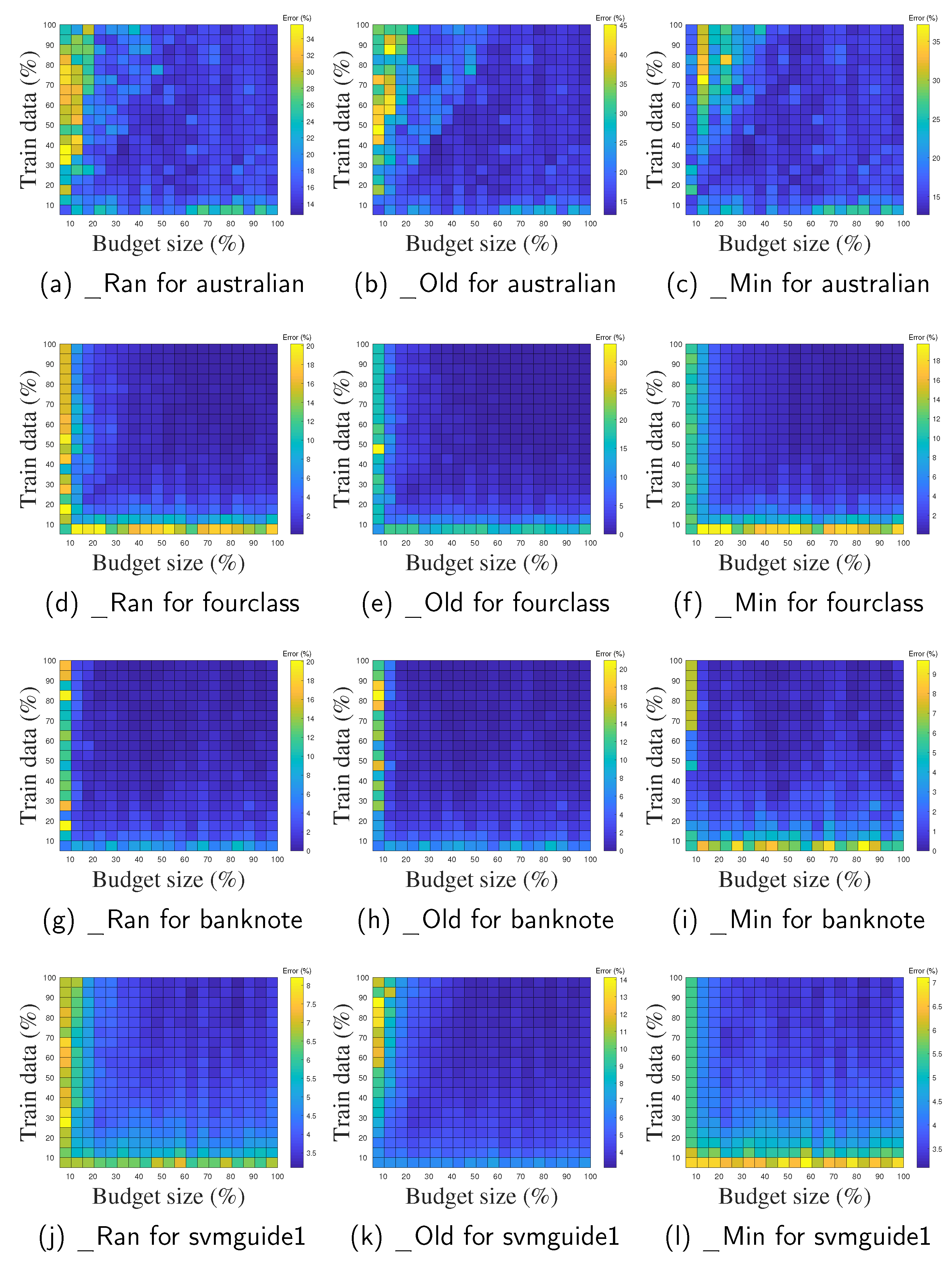 Mathematics 10 03113 g009a