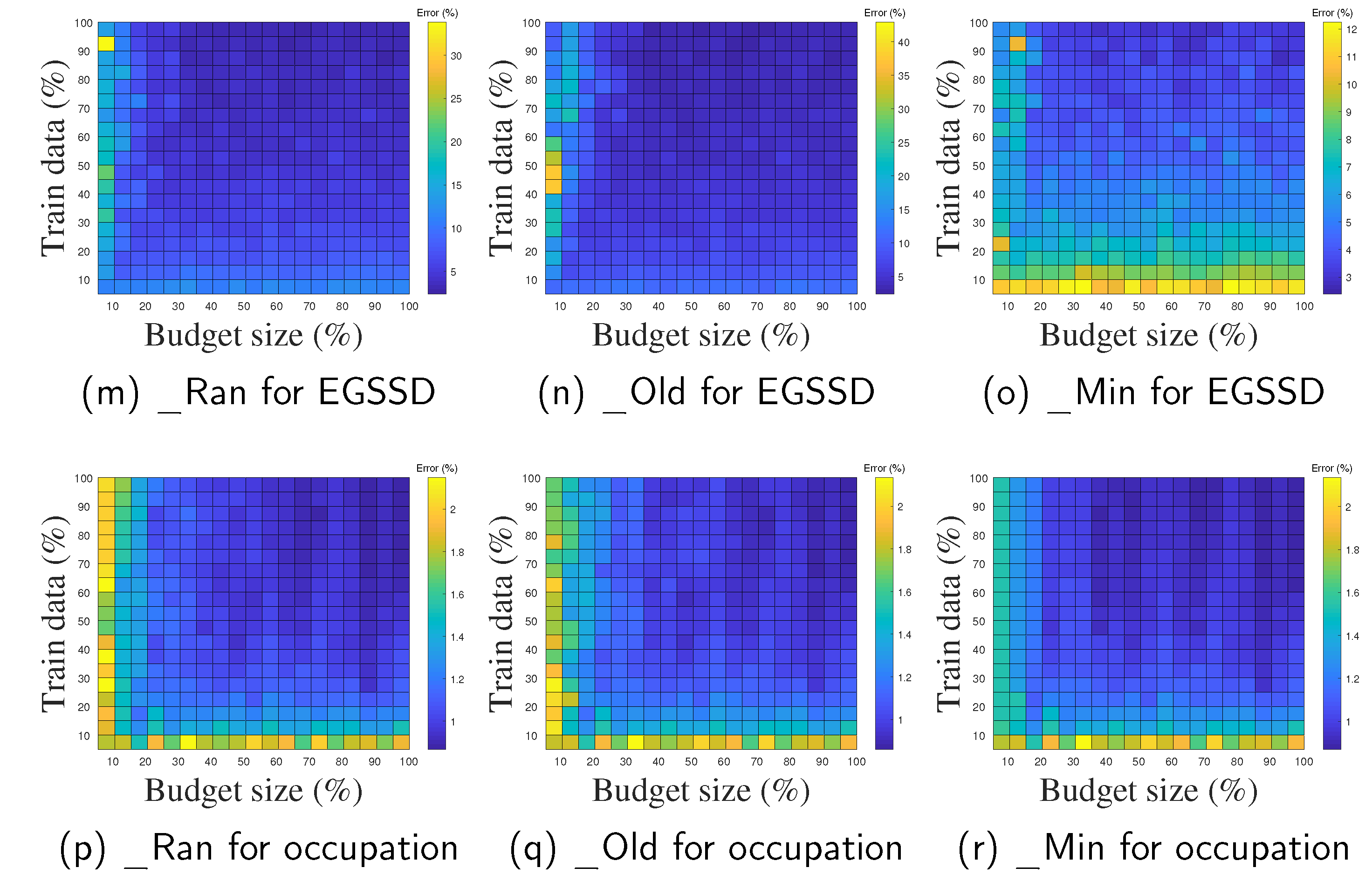 Mathematics 10 03113 g009b