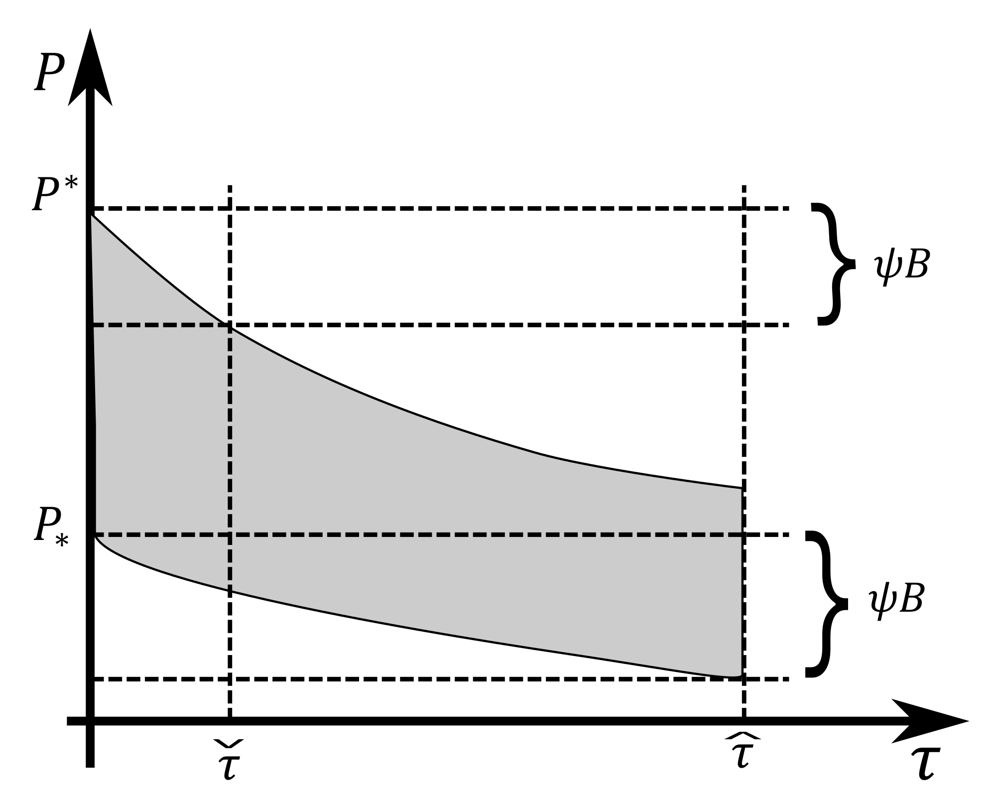 Mathematics 10 03114 g002