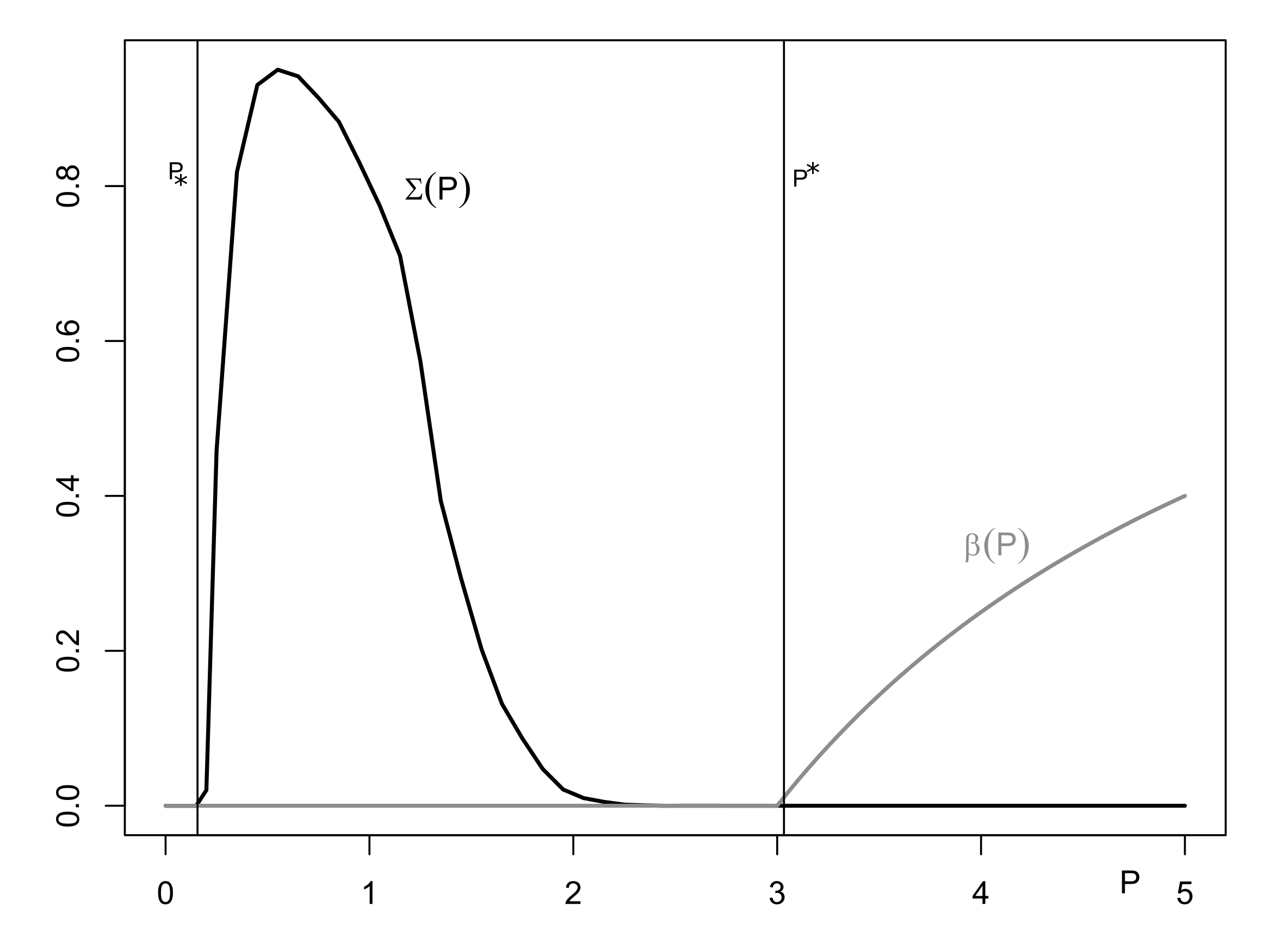 Mathematics 10 03114 g003