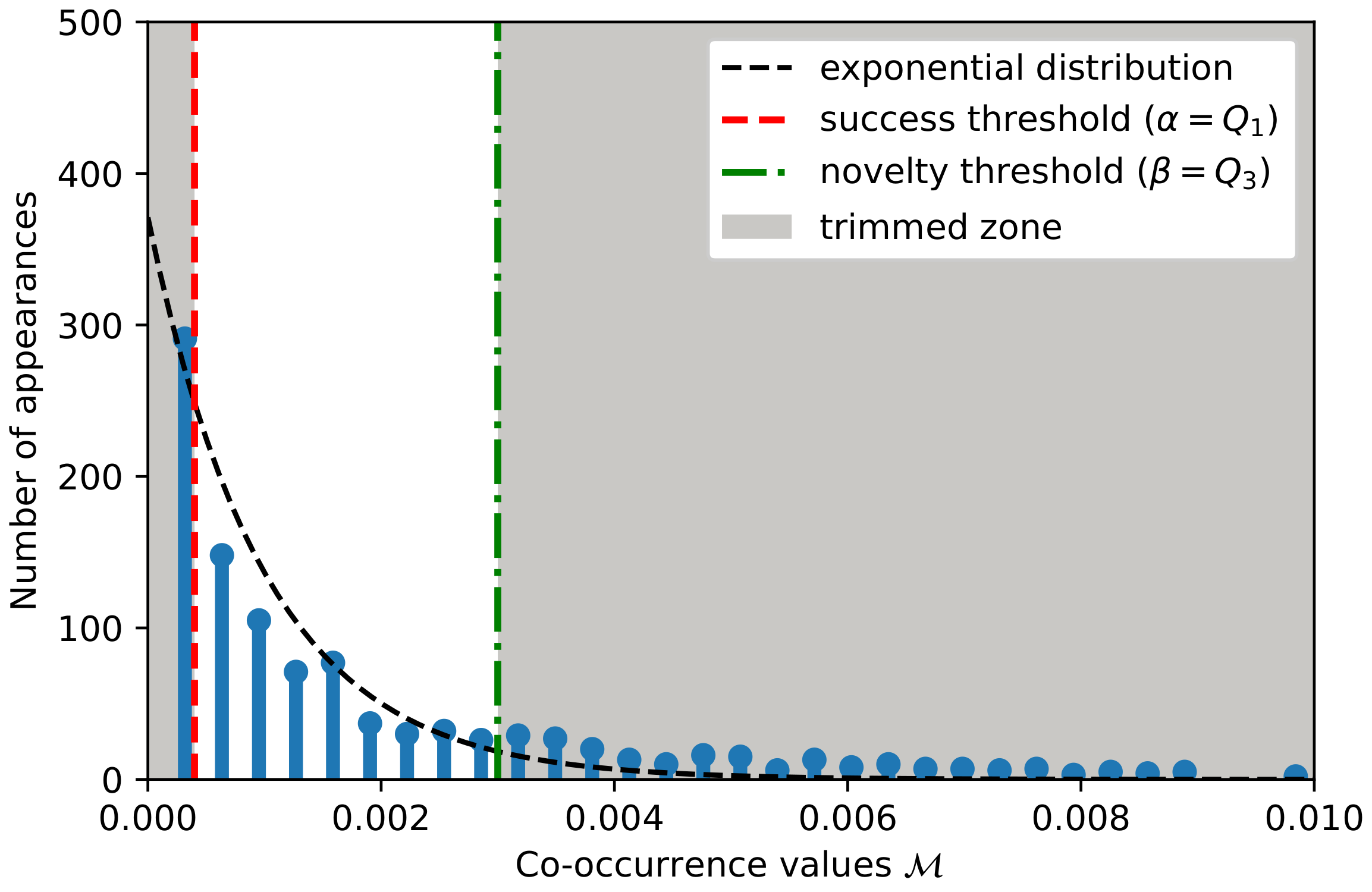 Mathematics 10 03115 g004