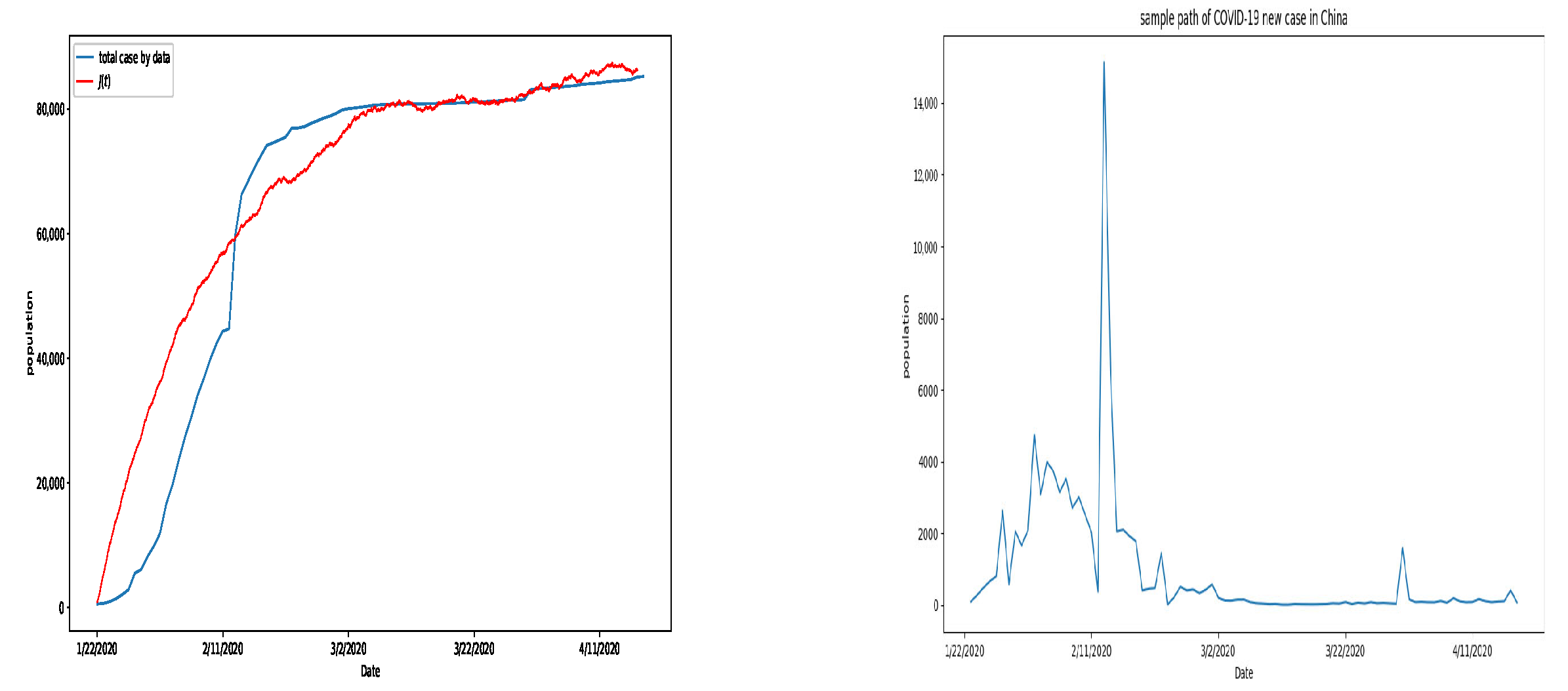 Mathematics 10 03119 g003