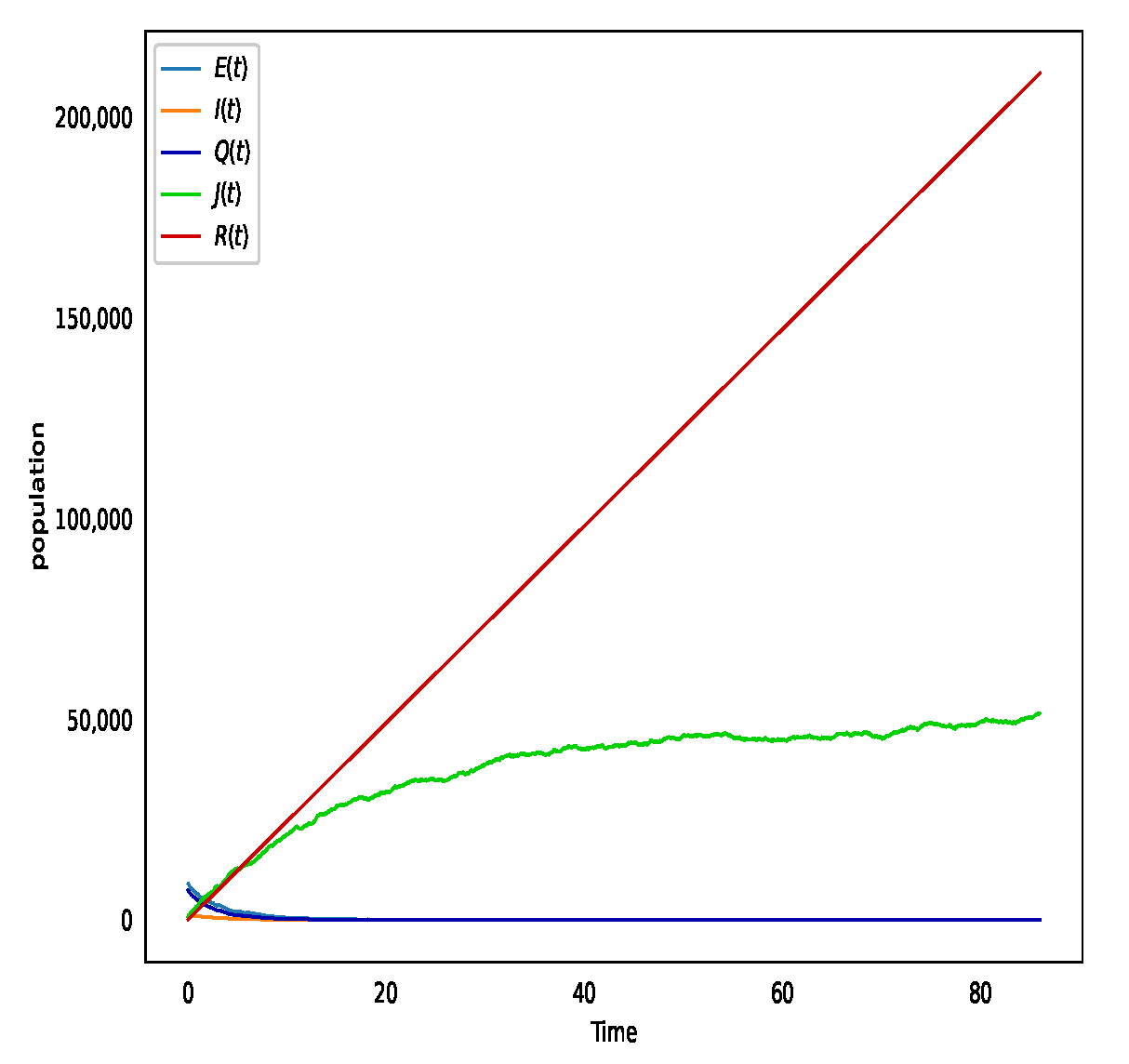 Mathematics 10 03119 g004