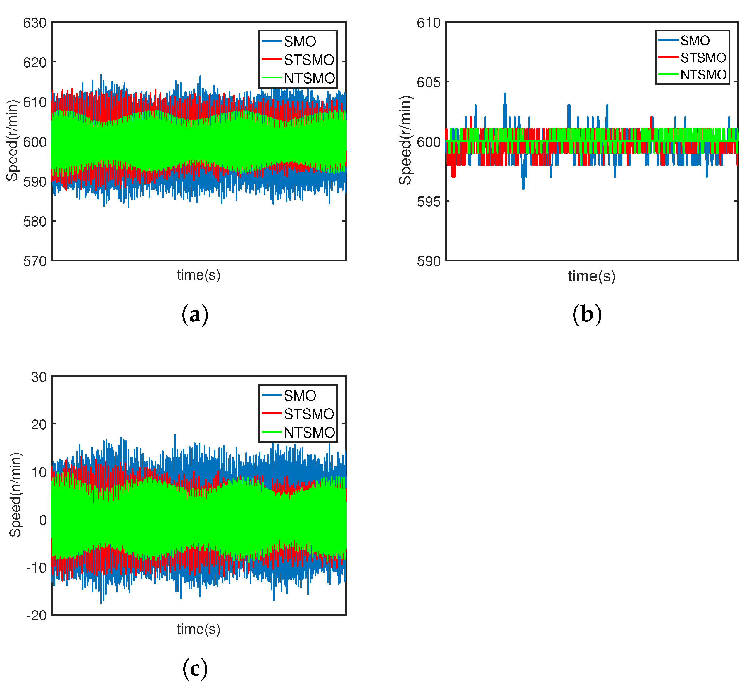 Mathematics 10 03123 g007