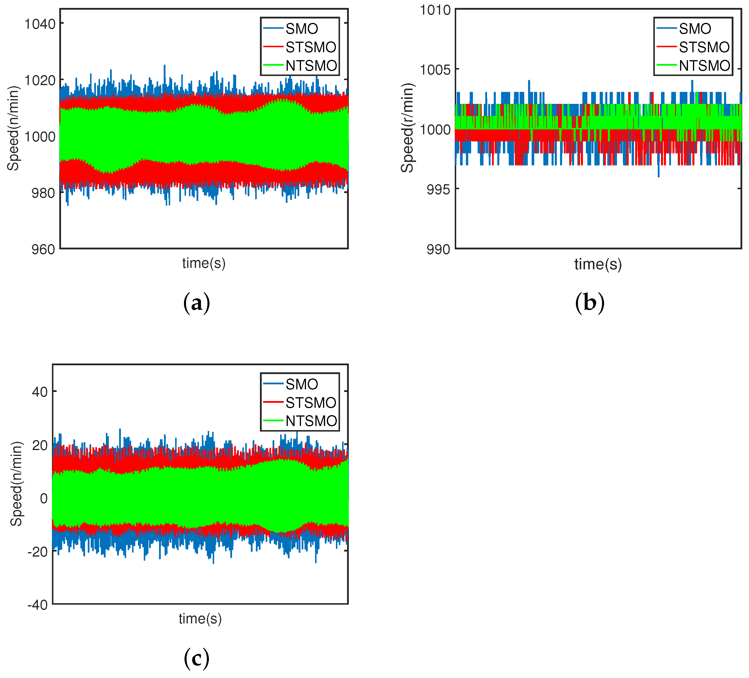 Mathematics 10 03123 g008