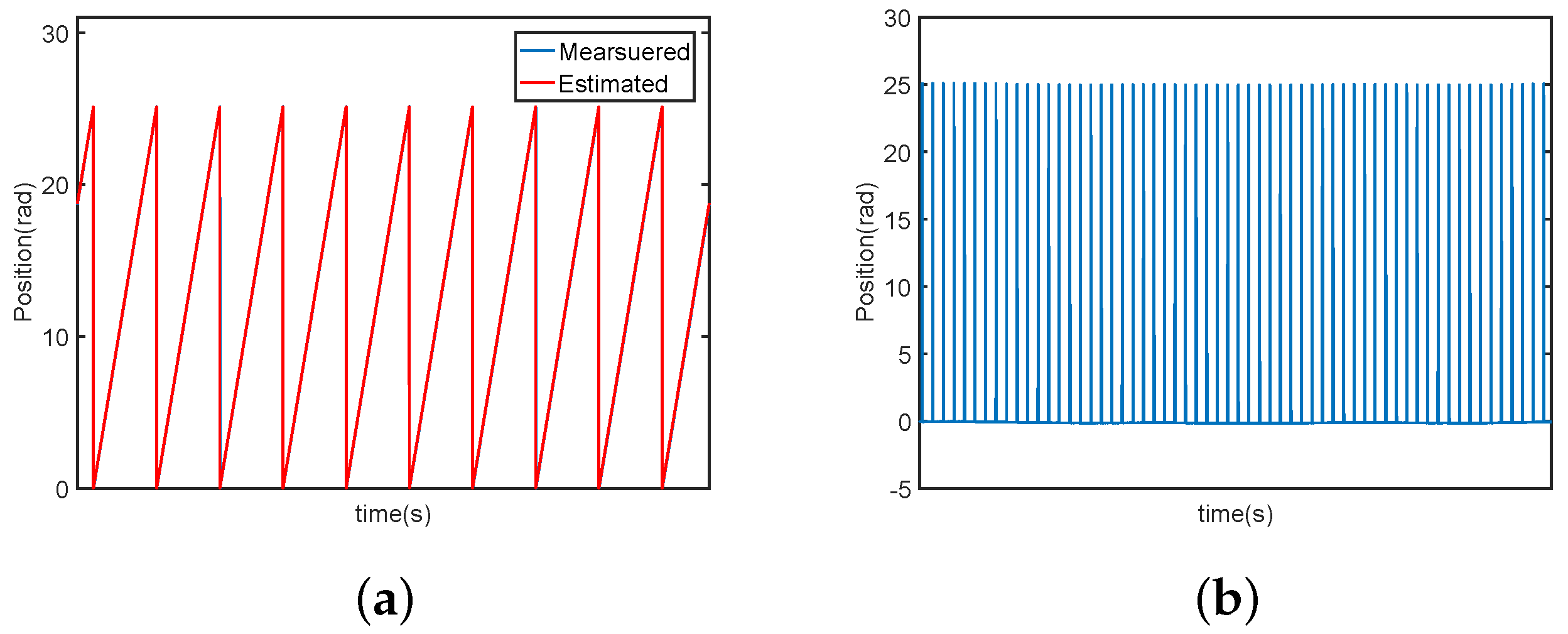 Mathematics 10 03123 g010