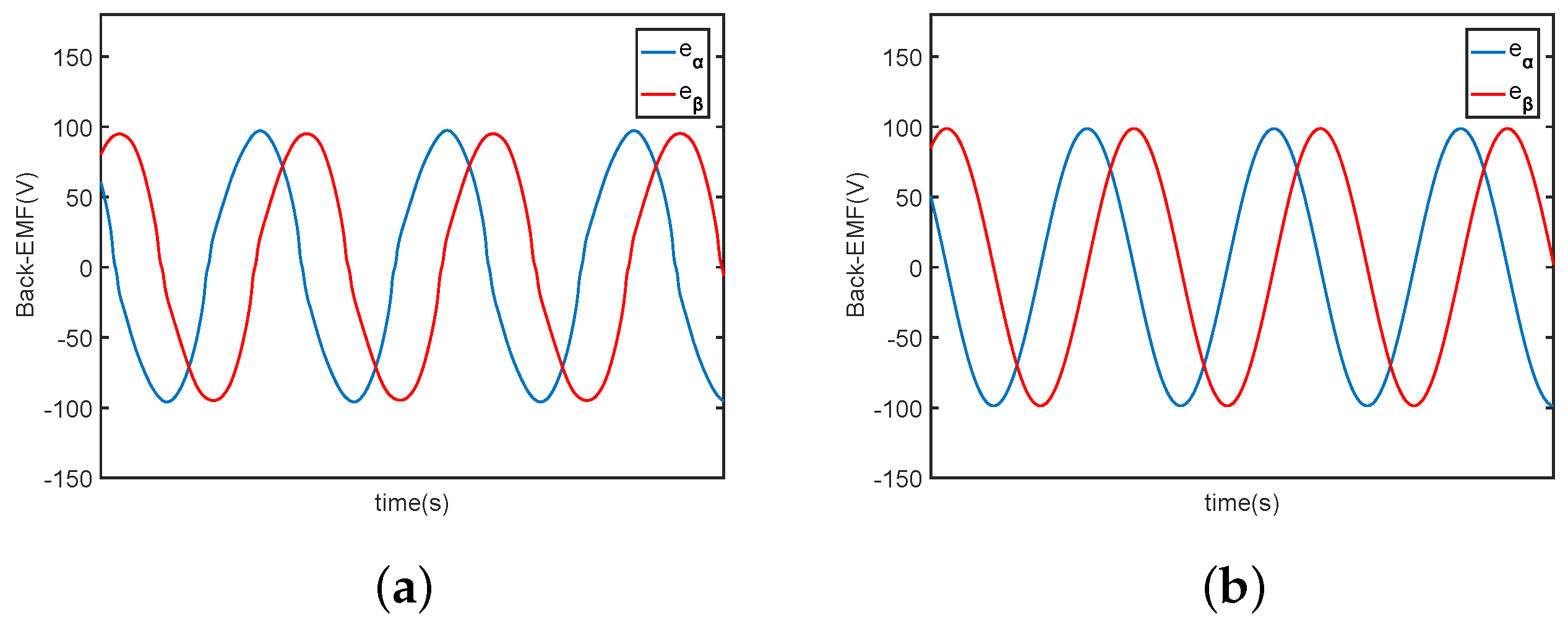 Mathematics 10 03123 g014