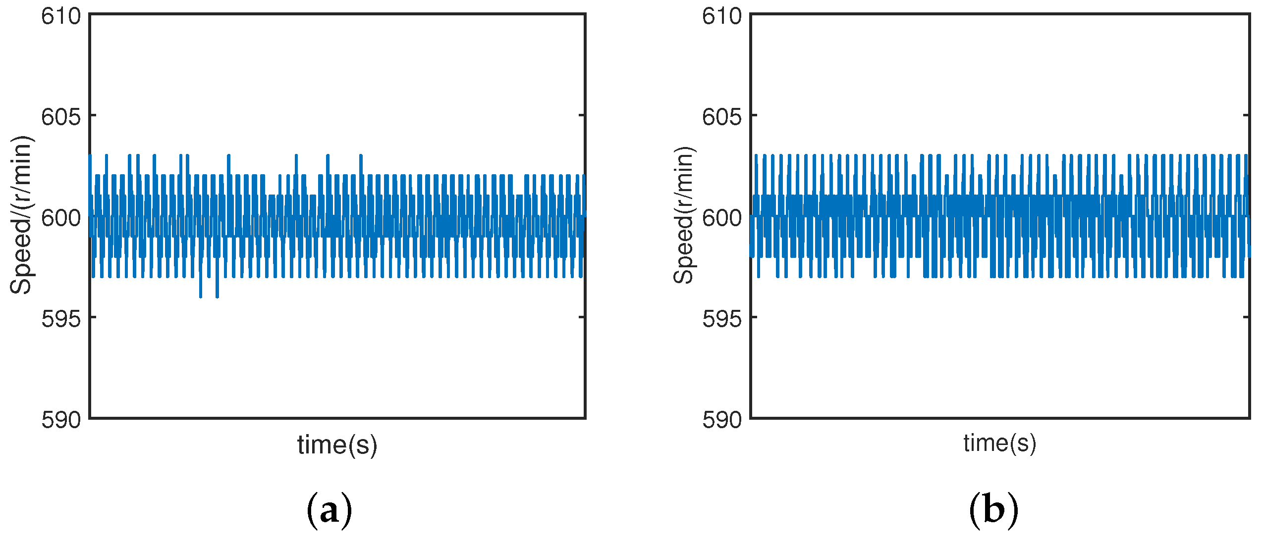 Mathematics 10 03123 g015