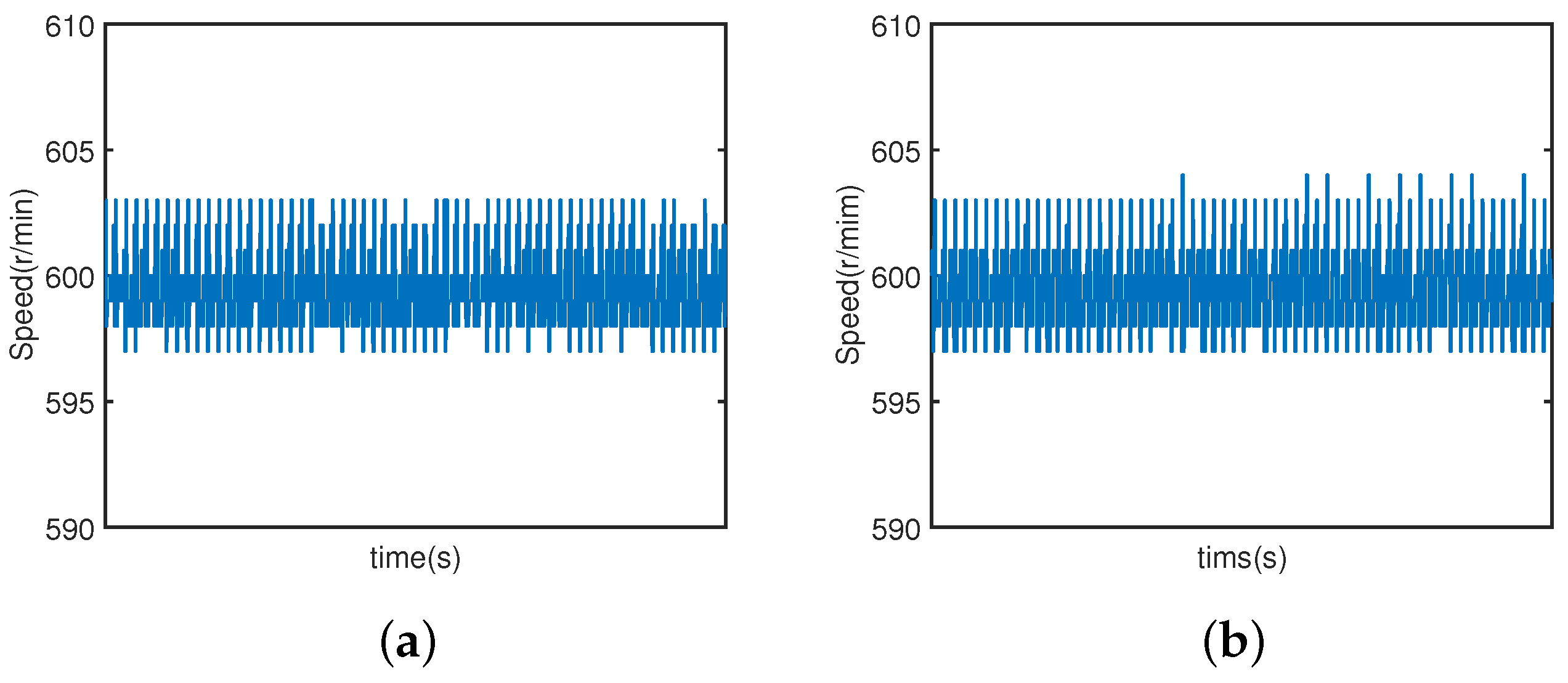 Mathematics 10 03123 g017