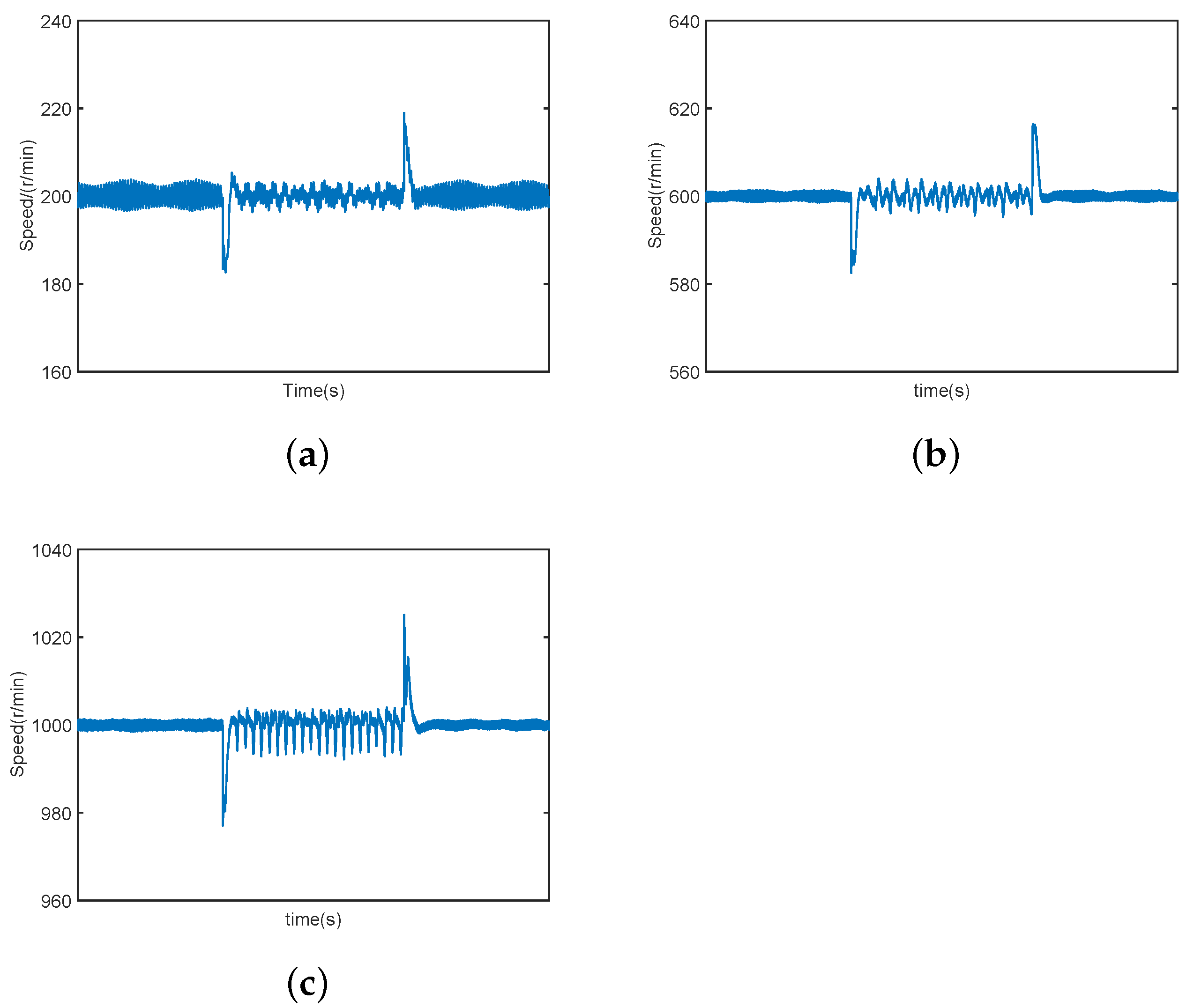 Mathematics 10 03123 g018