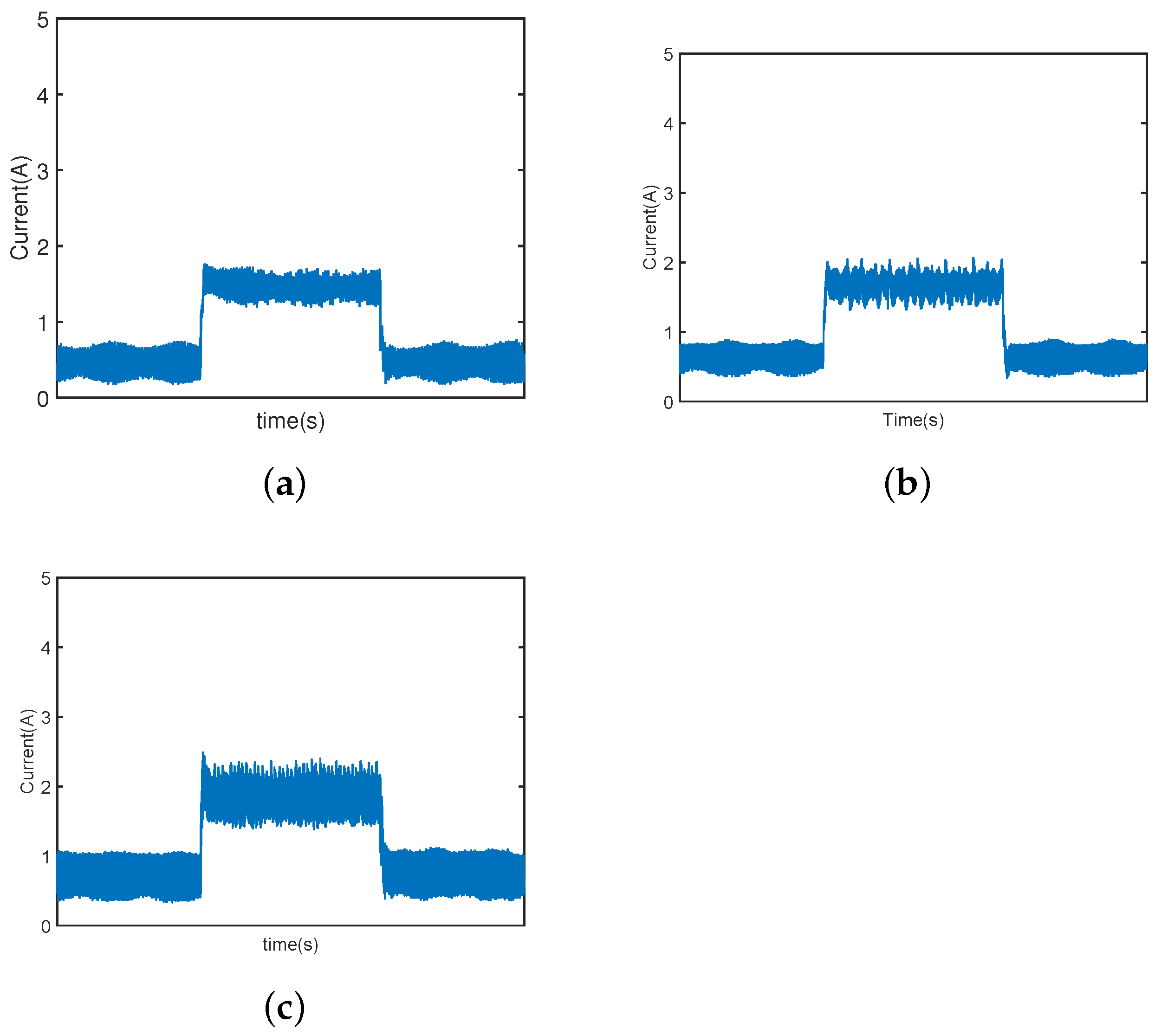 Mathematics 10 03123 g019