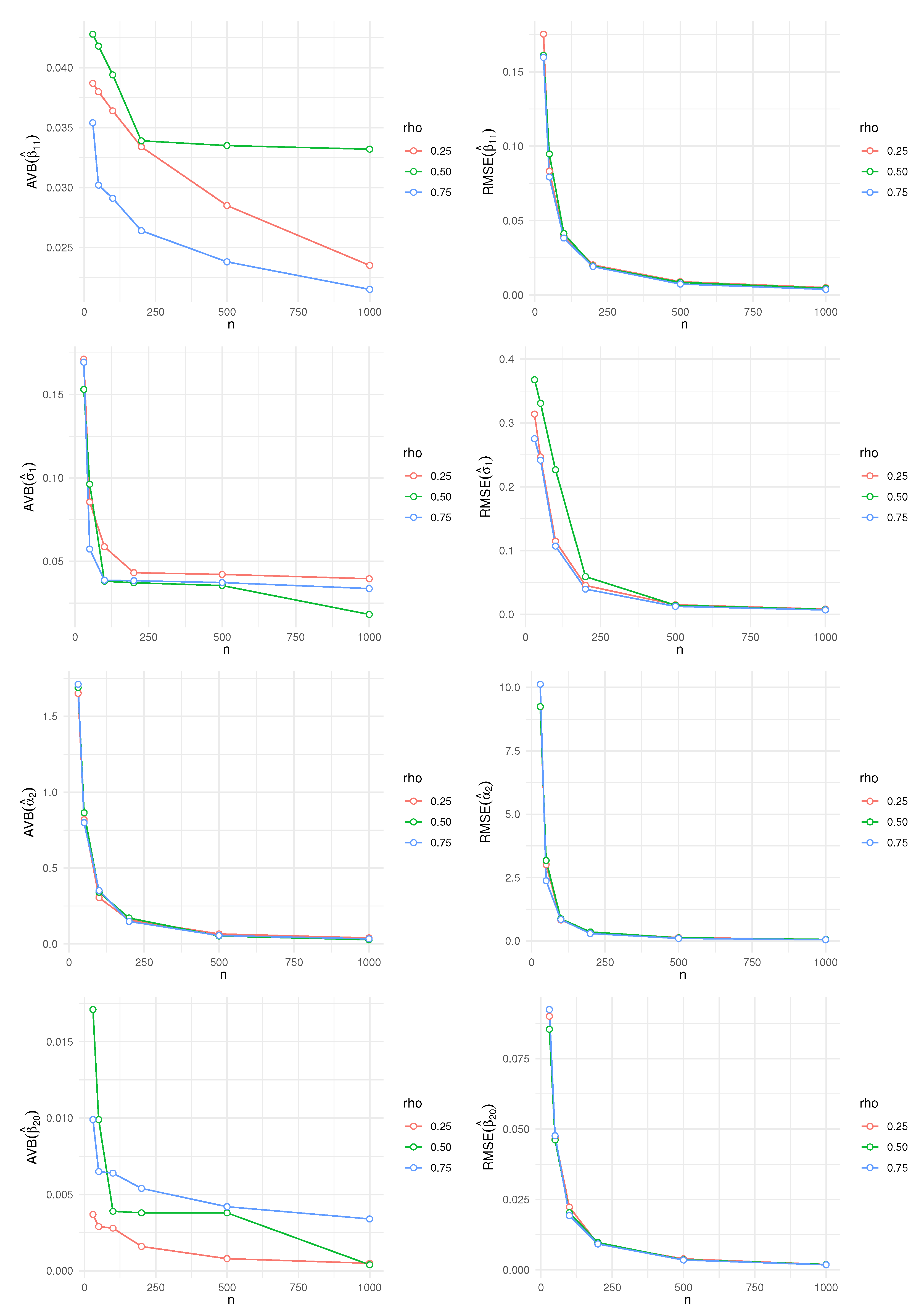 Mathematics 10 03125 g001b