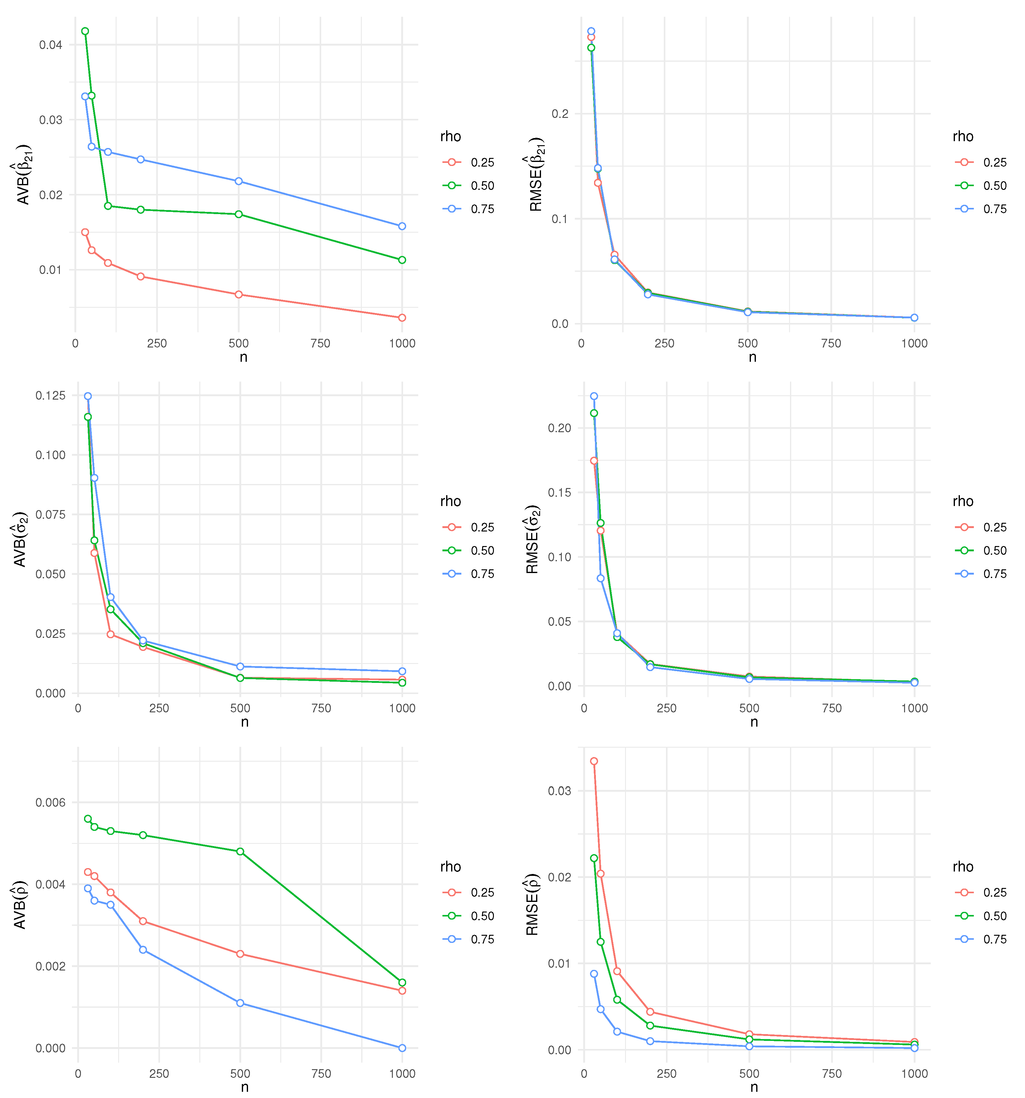 Mathematics 10 03125 g001c