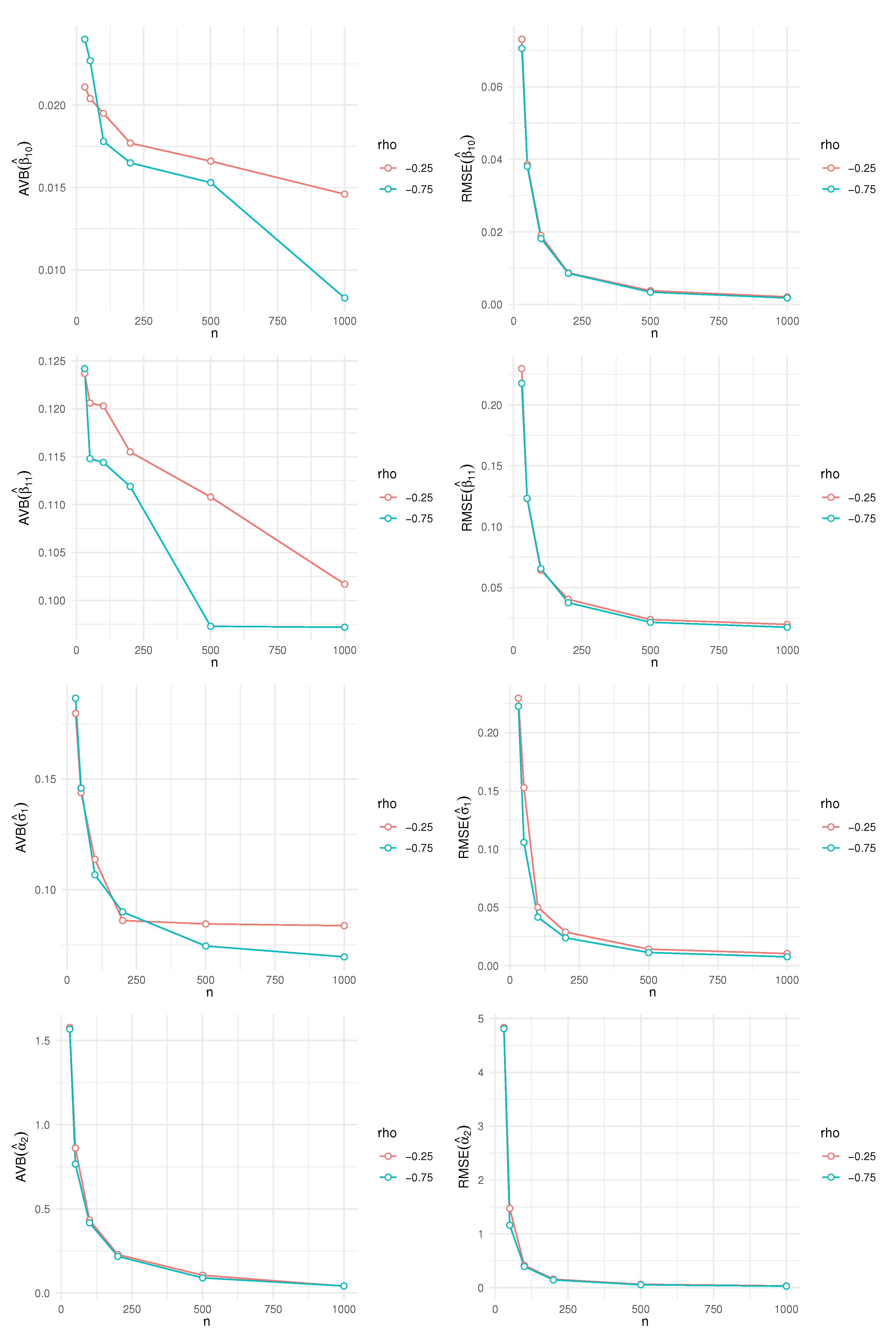 Mathematics 10 03125 g002b