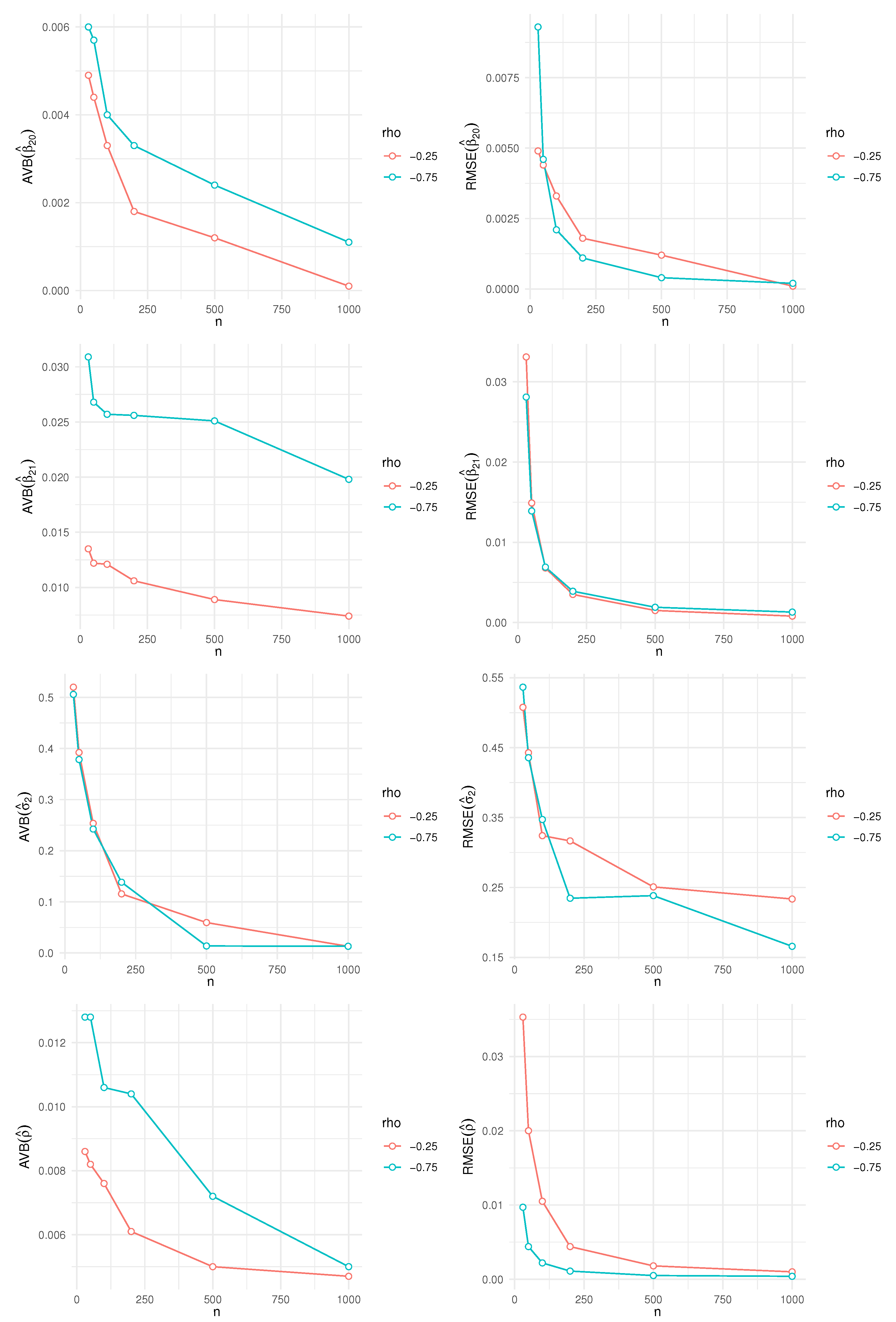 Mathematics 10 03125 g002c