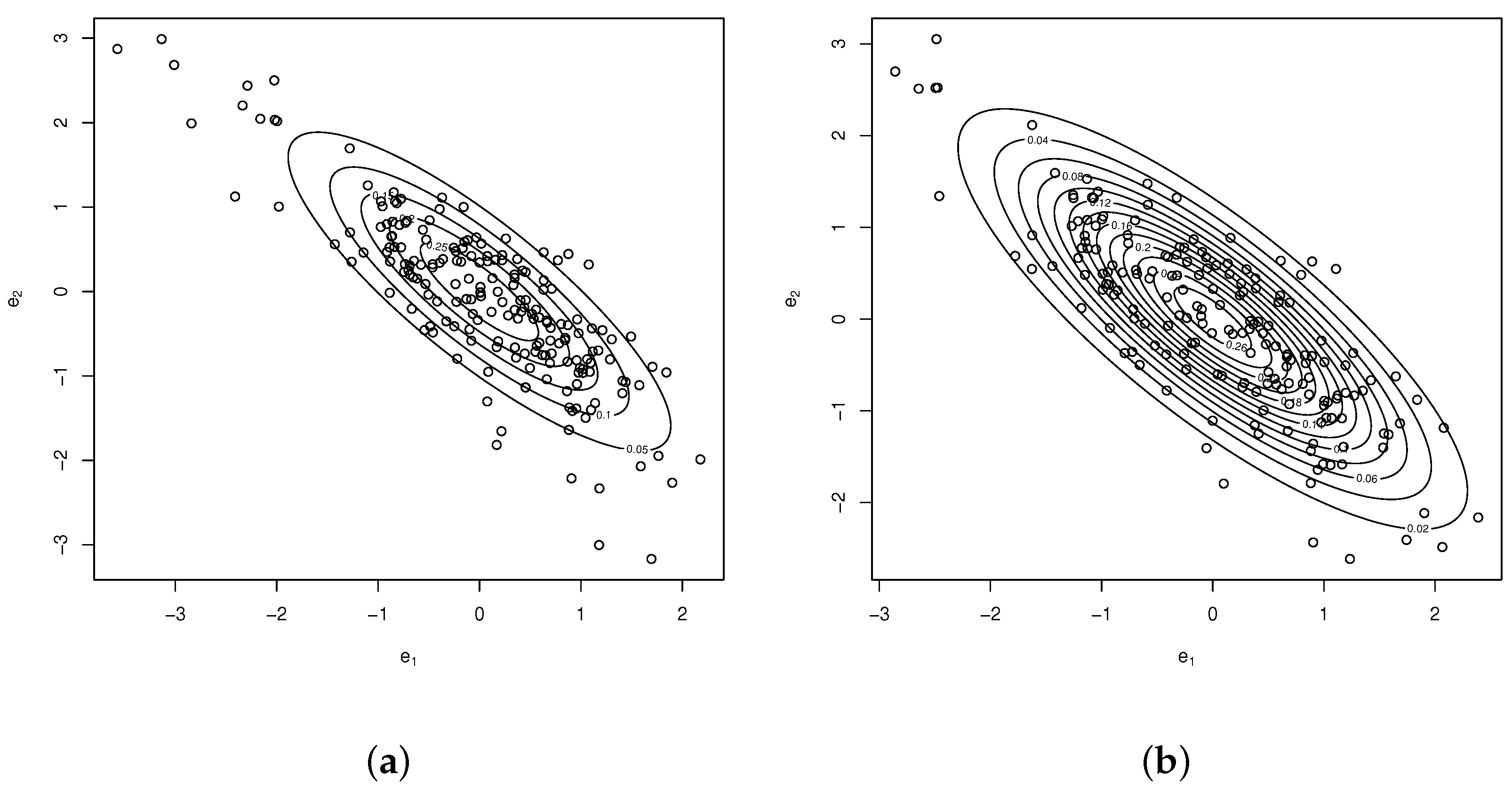Mathematics 10 03125 g004