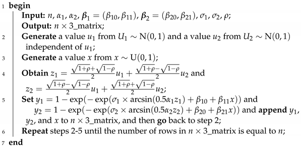 Mathematics 10 03125 i001