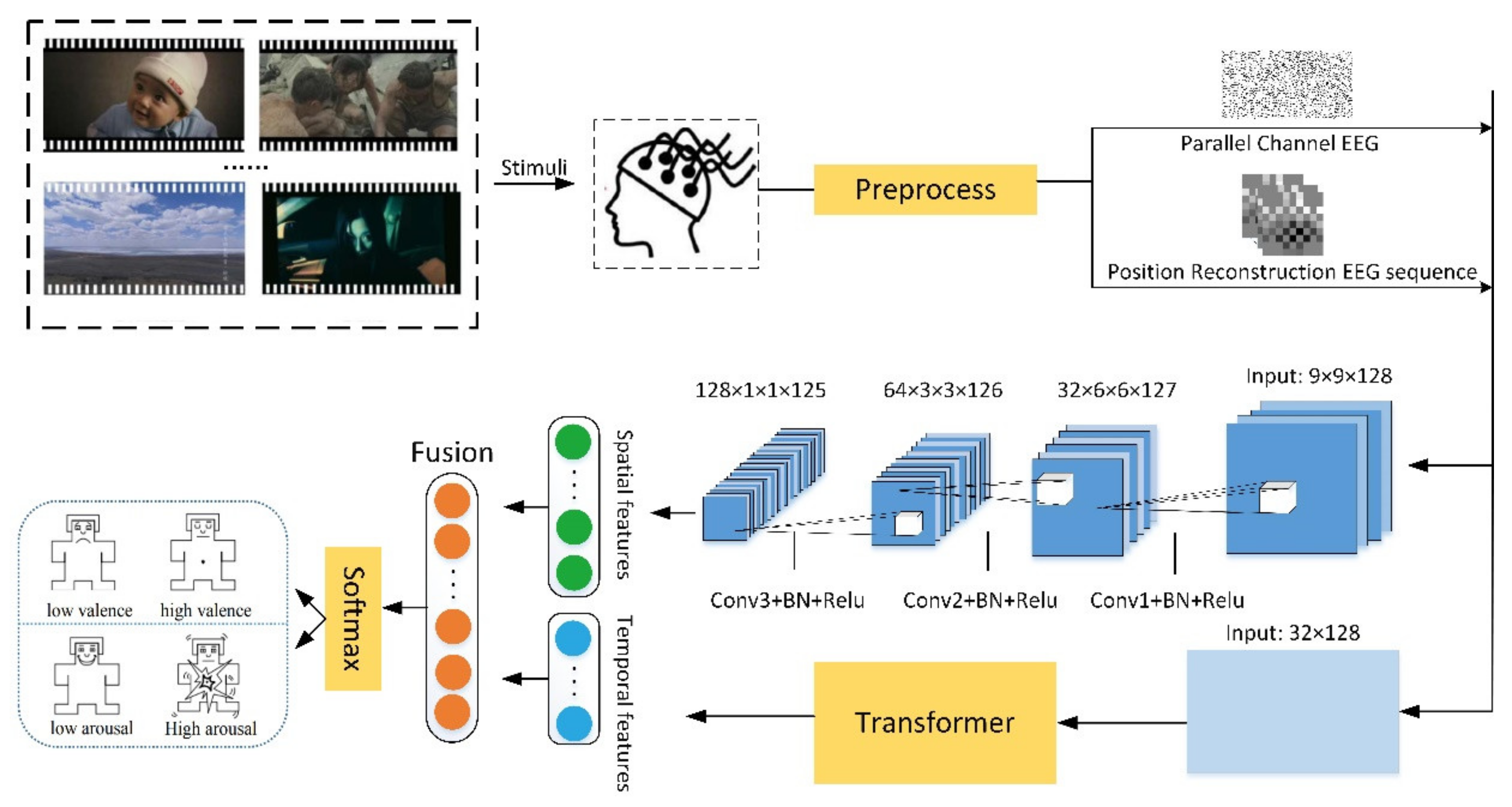 Mathematics 10 03131 g006