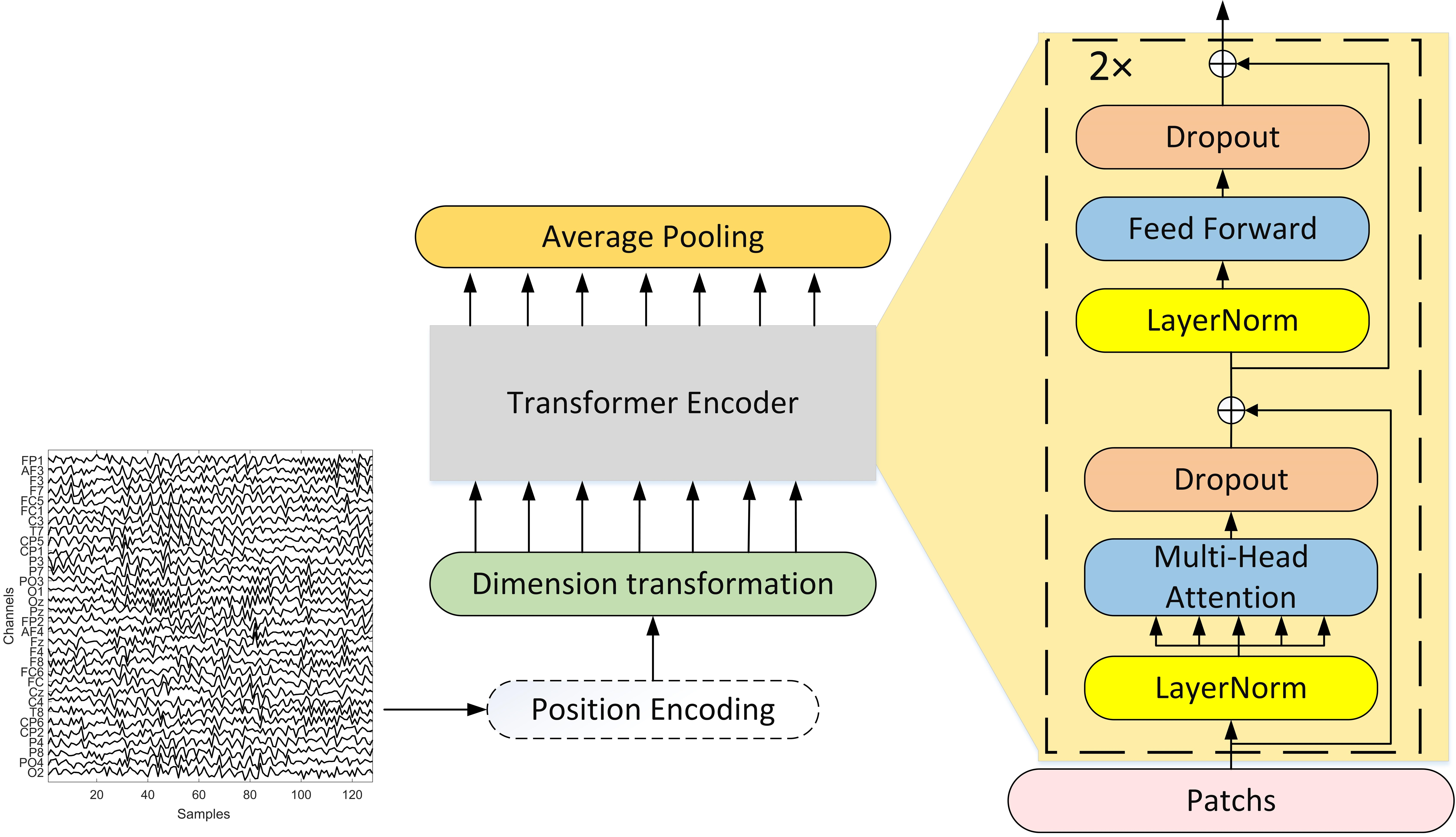 Mathematics 10 03131 g007