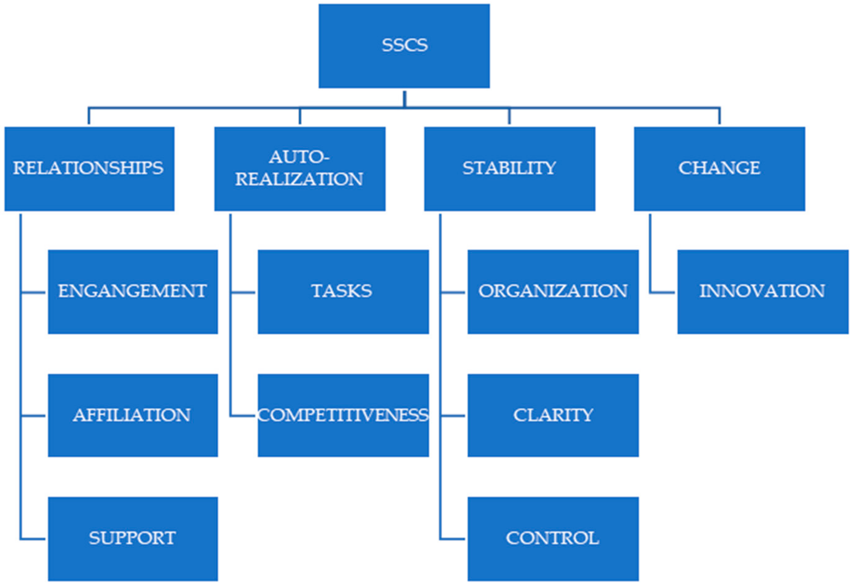 Mathematics 10 03133 g001 Mathematics 10 03133 g001