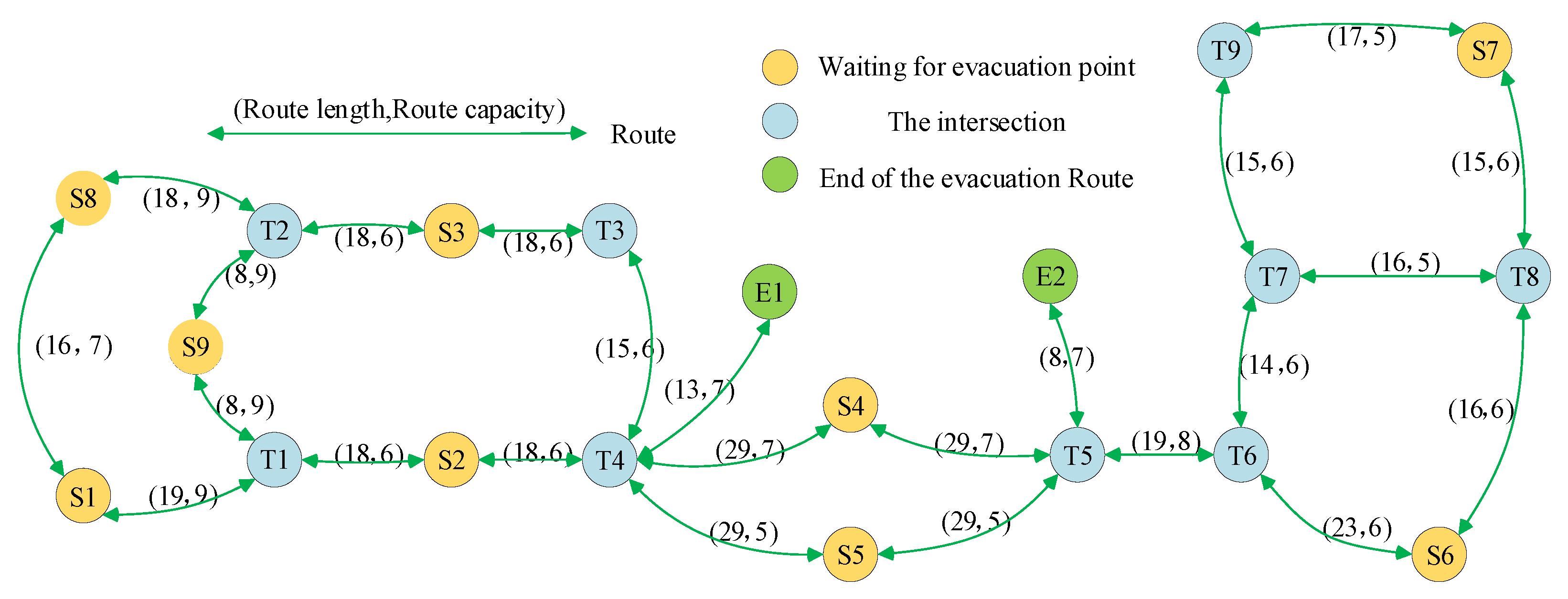 Mathematics 10 03146 g004