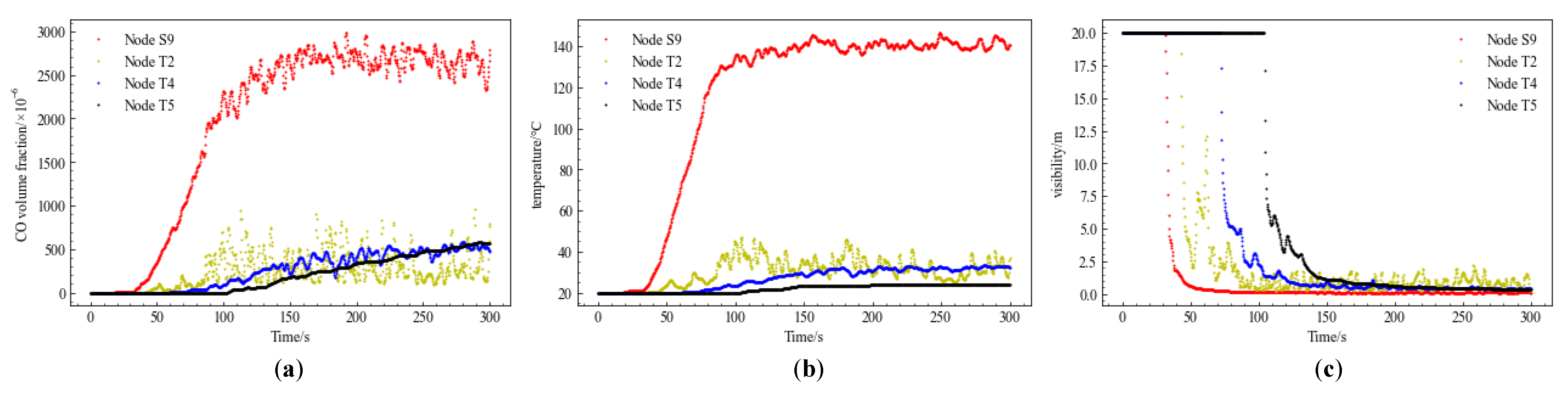Mathematics 10 03146 g007