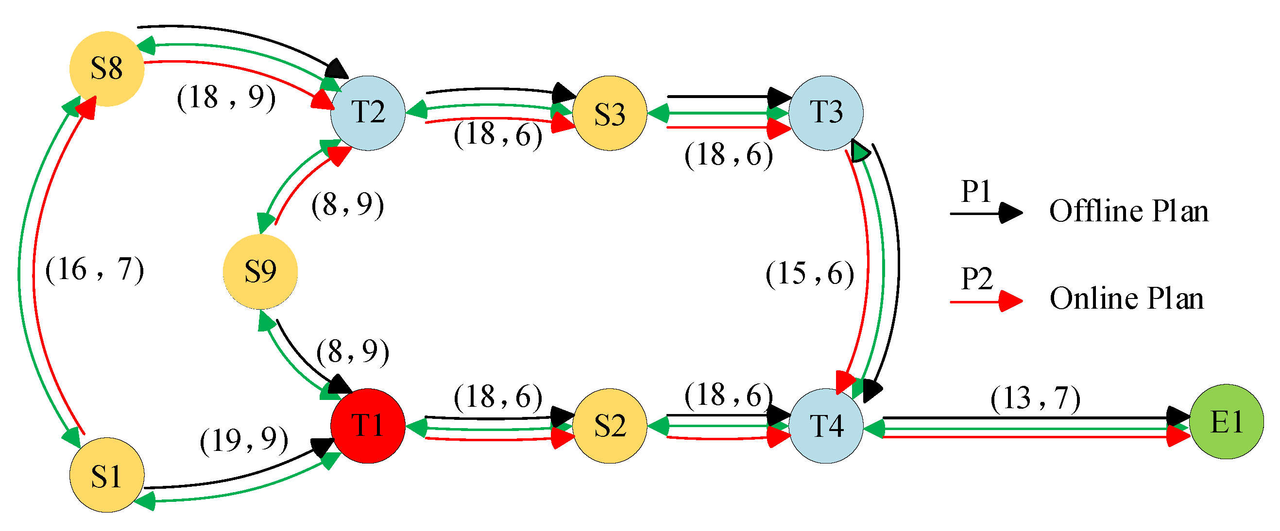 Mathematics 10 03146 g009