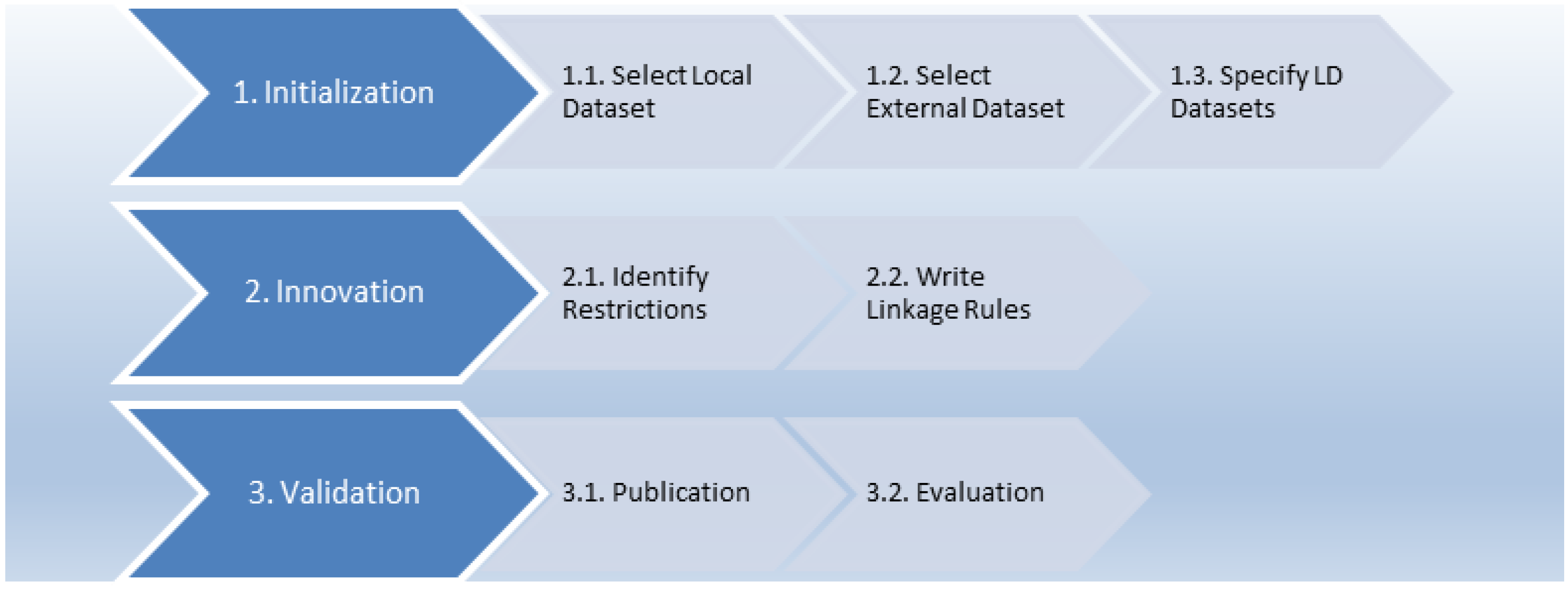 Mathematics 10 03148 g001