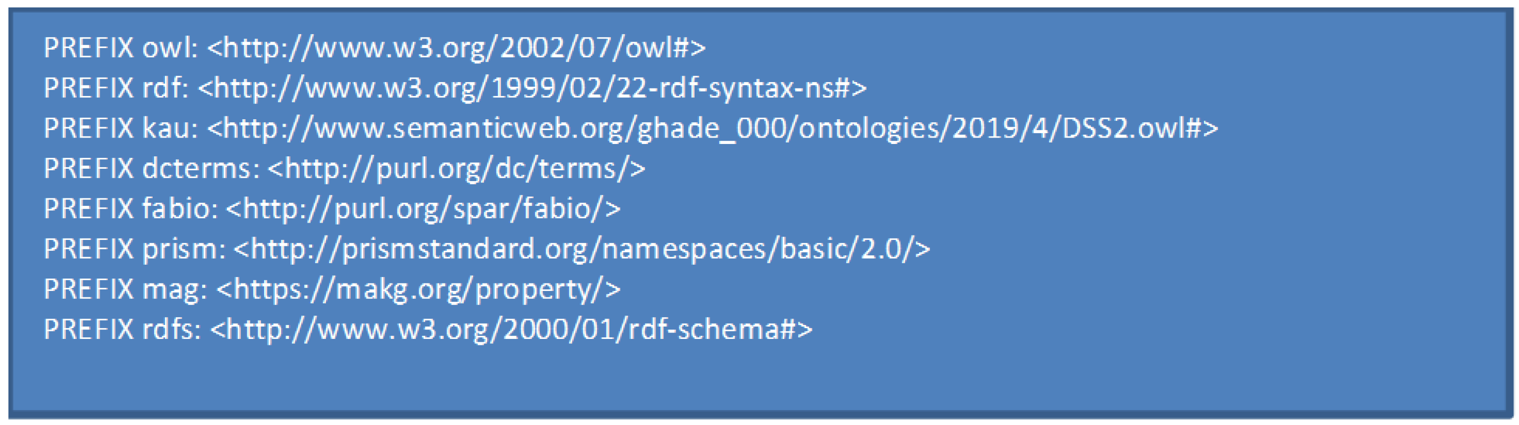 Mathematics 10 03148 g008
