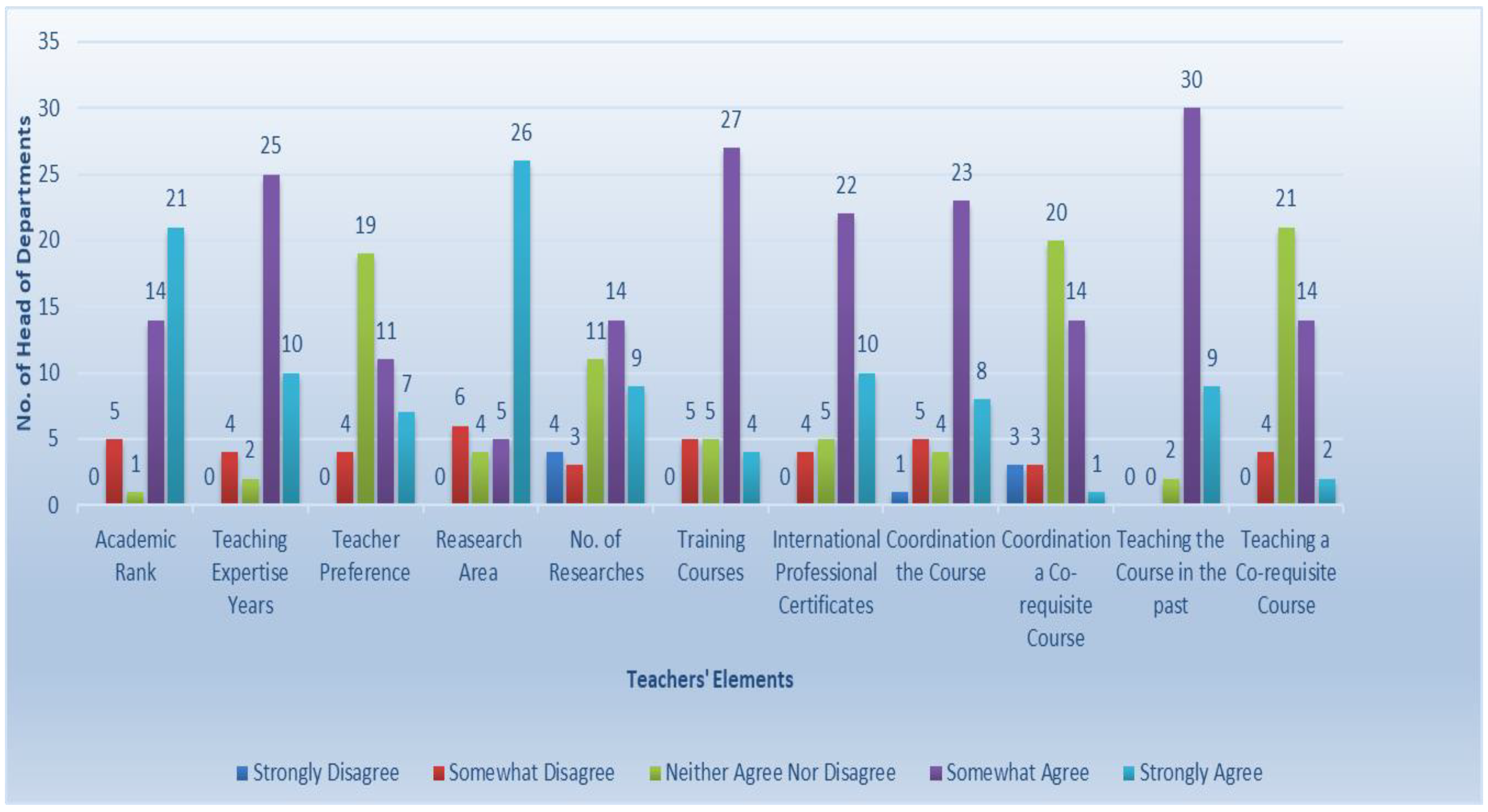 Mathematics 10 03148 g010