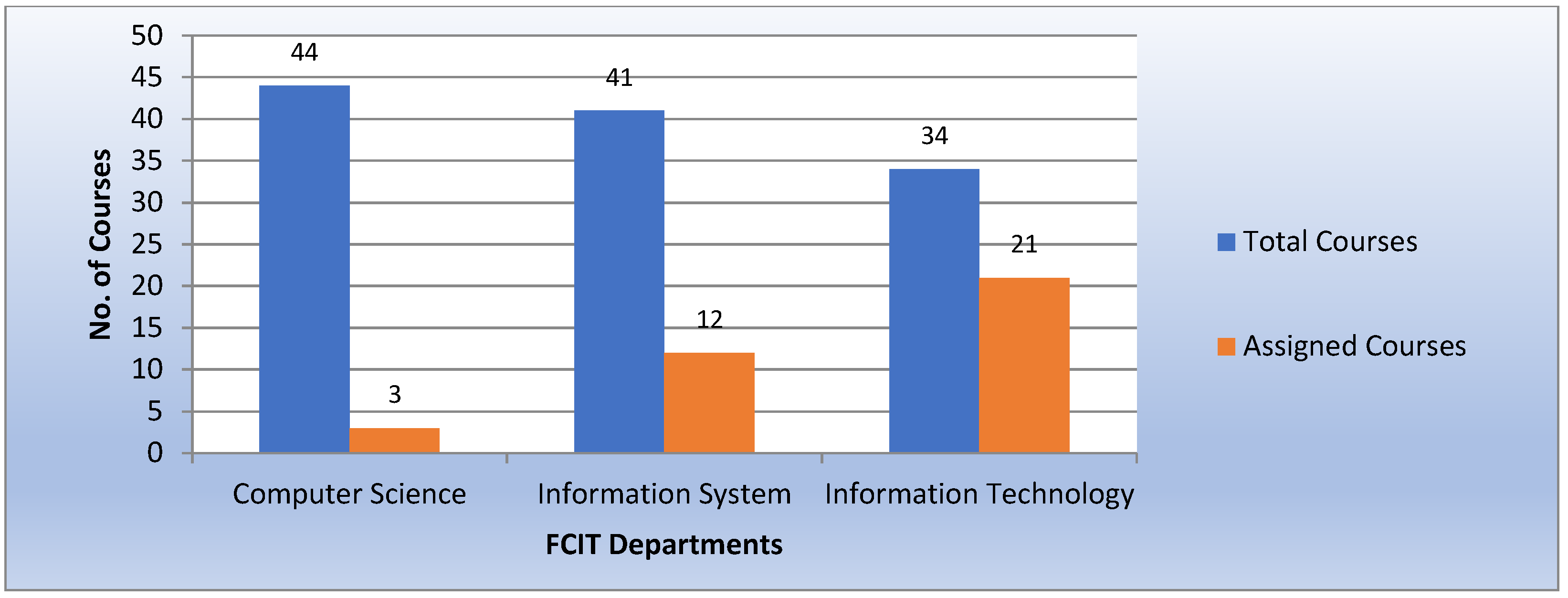 Mathematics 10 03148 g013