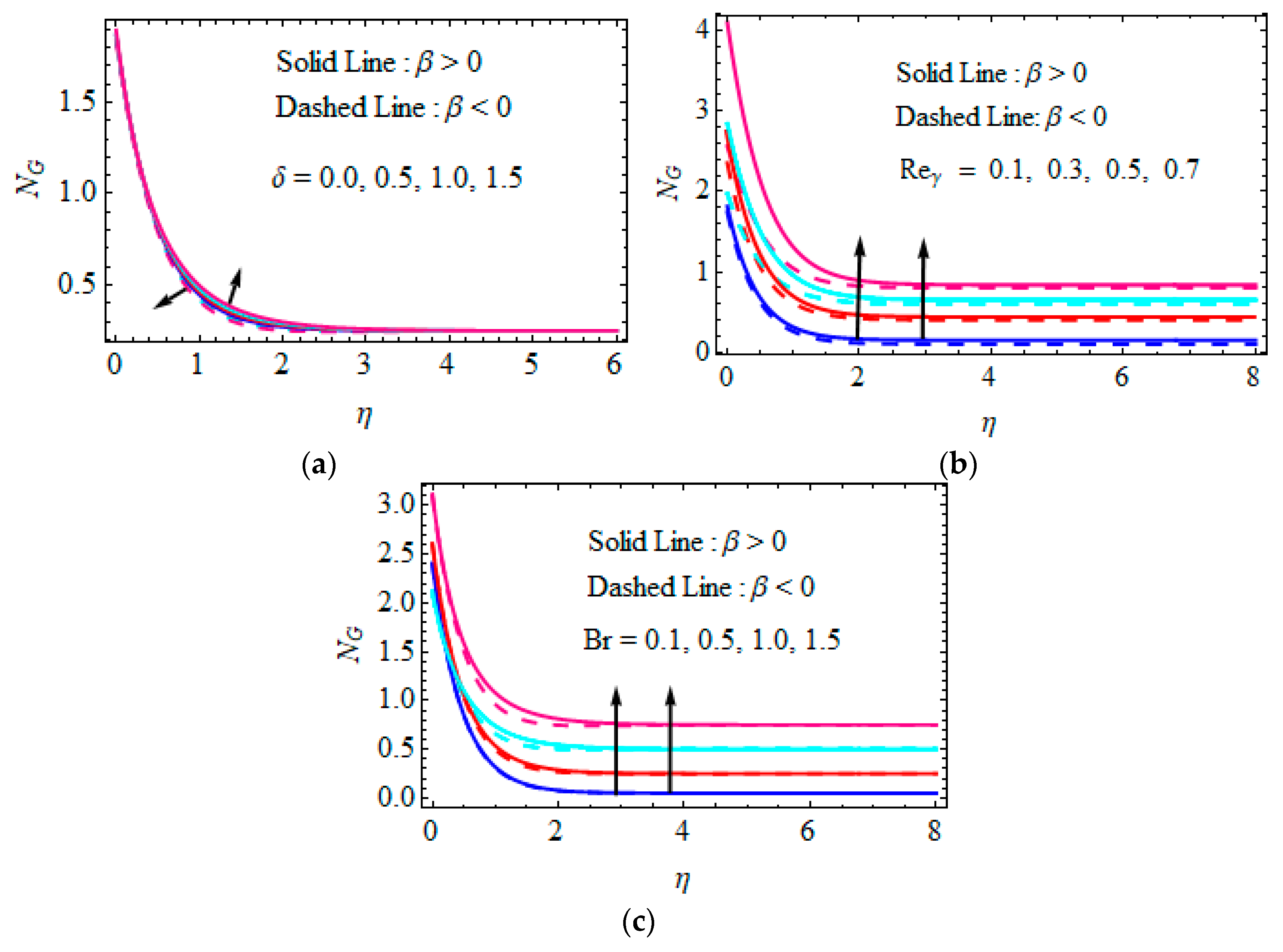 Mathematics 10 03157 g007
