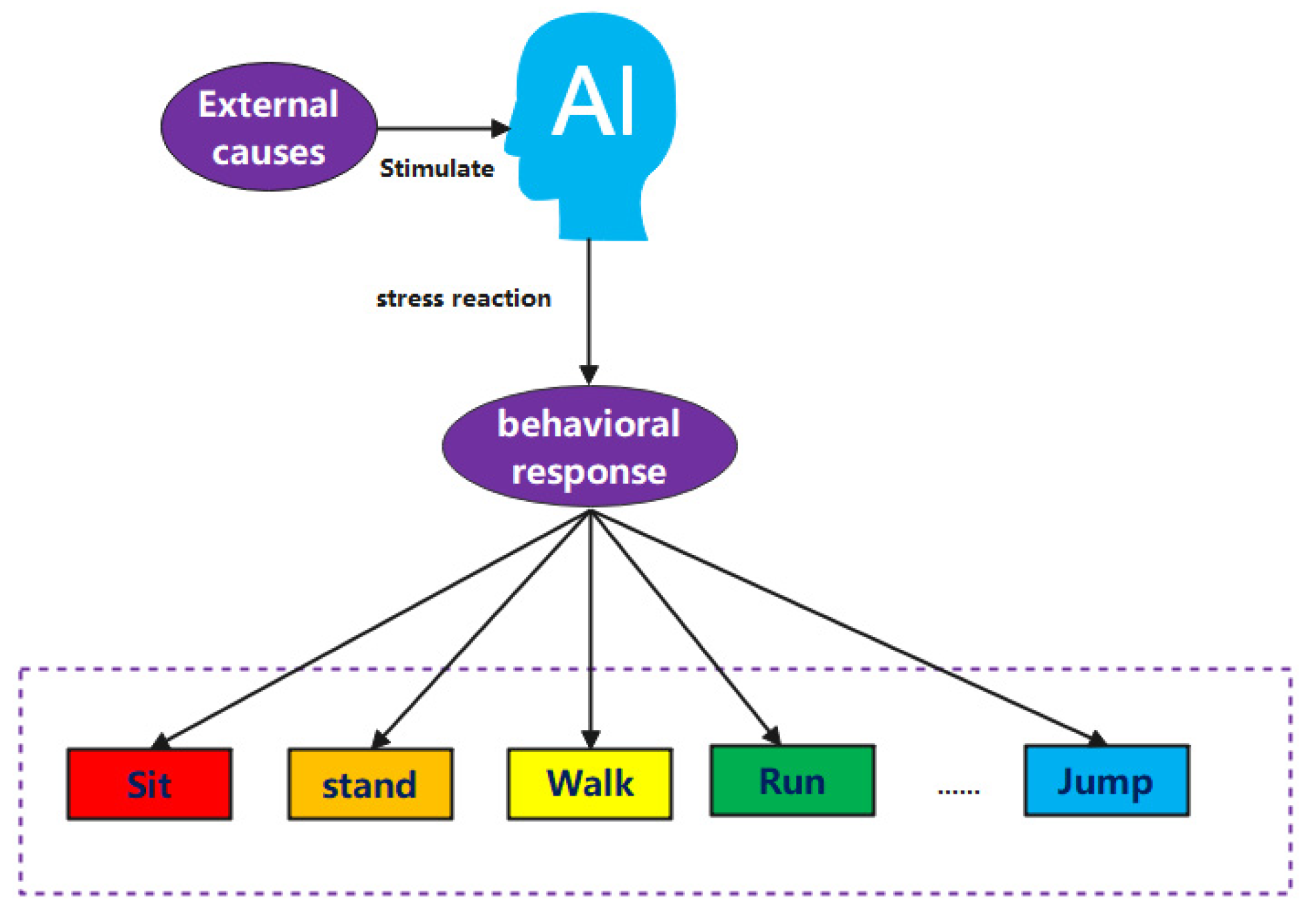 Mathematics 10 03159 g001