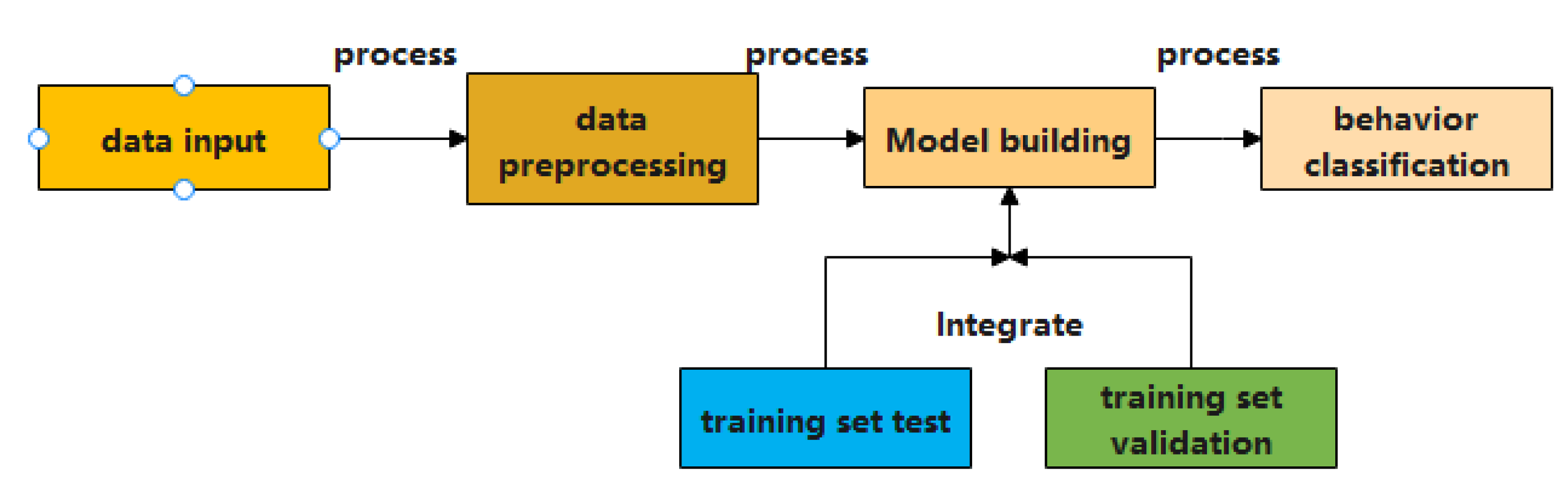 Mathematics 10 03159 g005