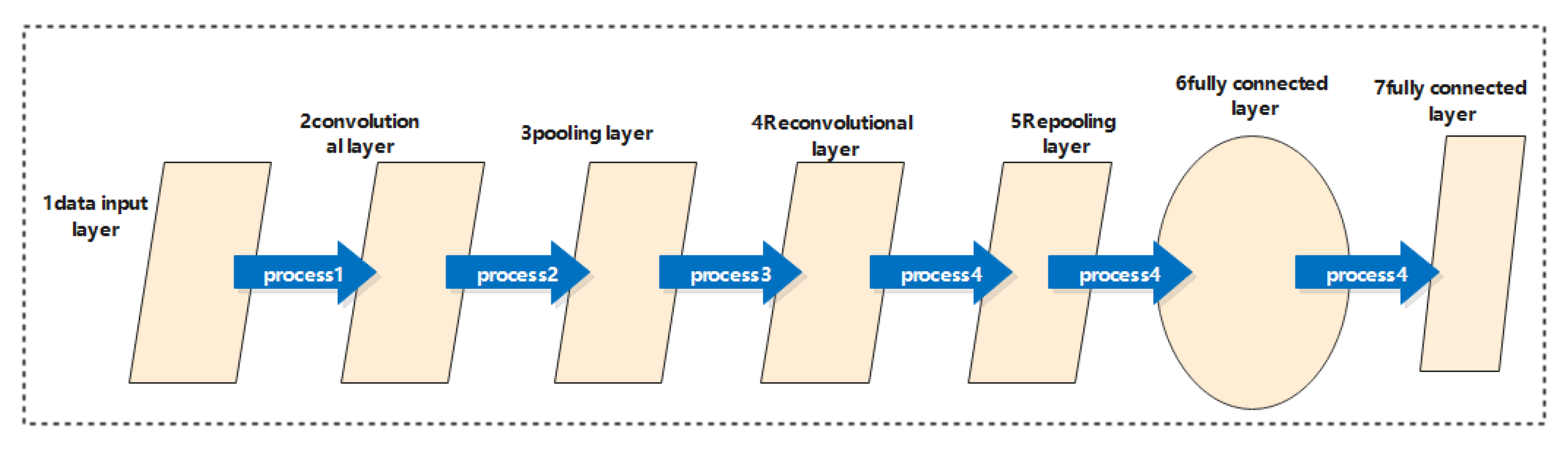 Mathematics 10 03159 g010