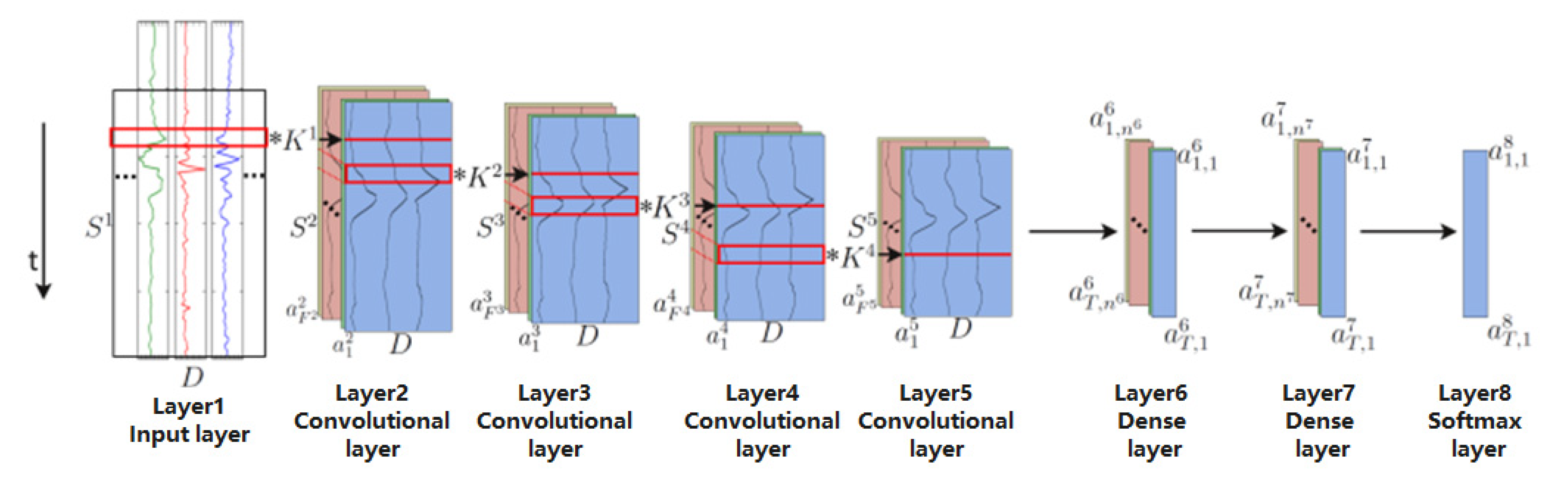 Mathematics 10 03159 g011