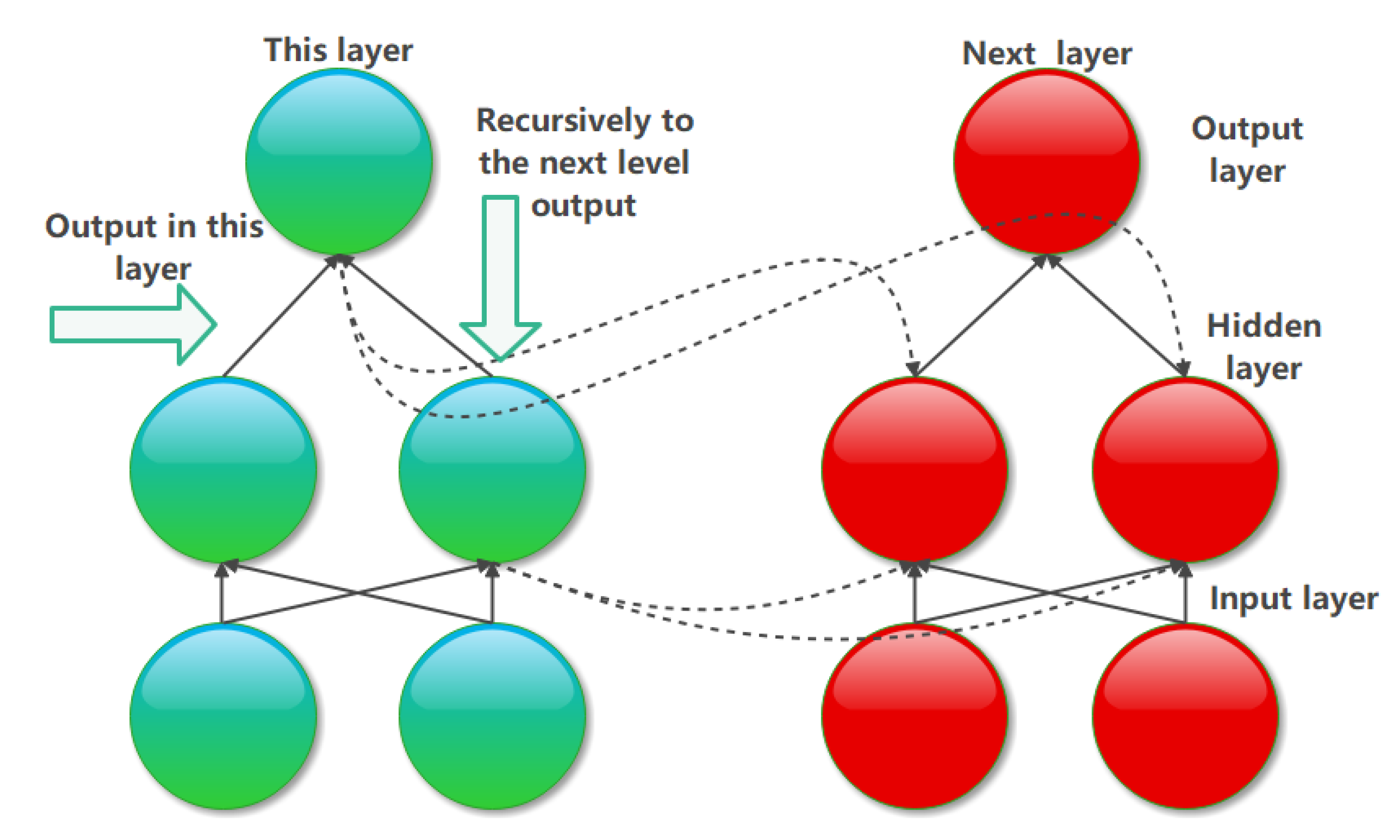 Mathematics 10 03159 g013