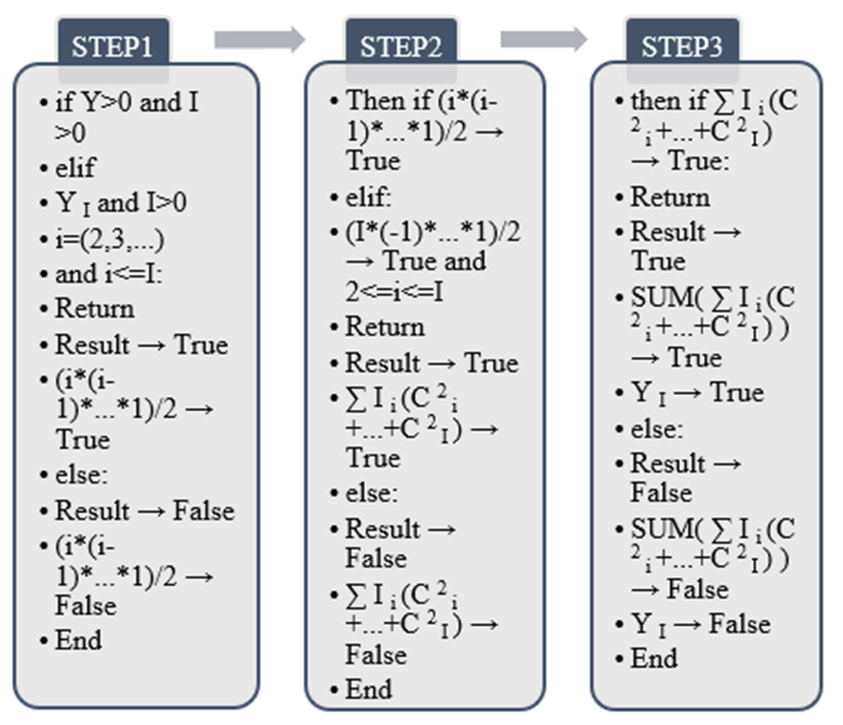 Mathematics 10 03159 g014